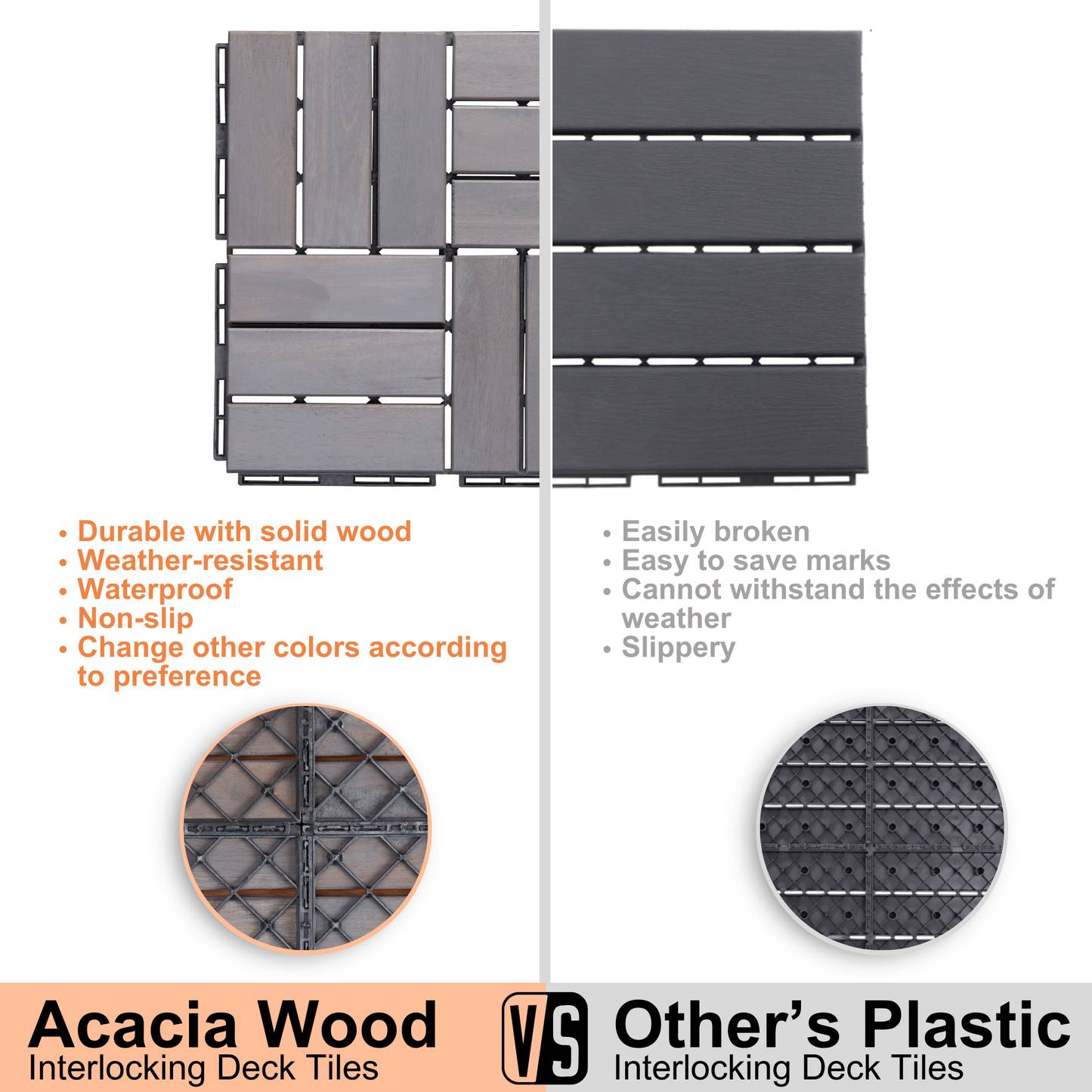 Acacia wood interlocking deck tiles in grey showcasing durable weatherresistant and nonslip features for outdoor spaces