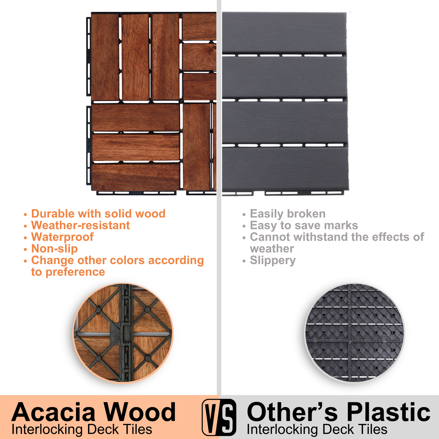 Acacia wood interlocking deck tiles with a natural grain pattern weatherresistant and waterproof