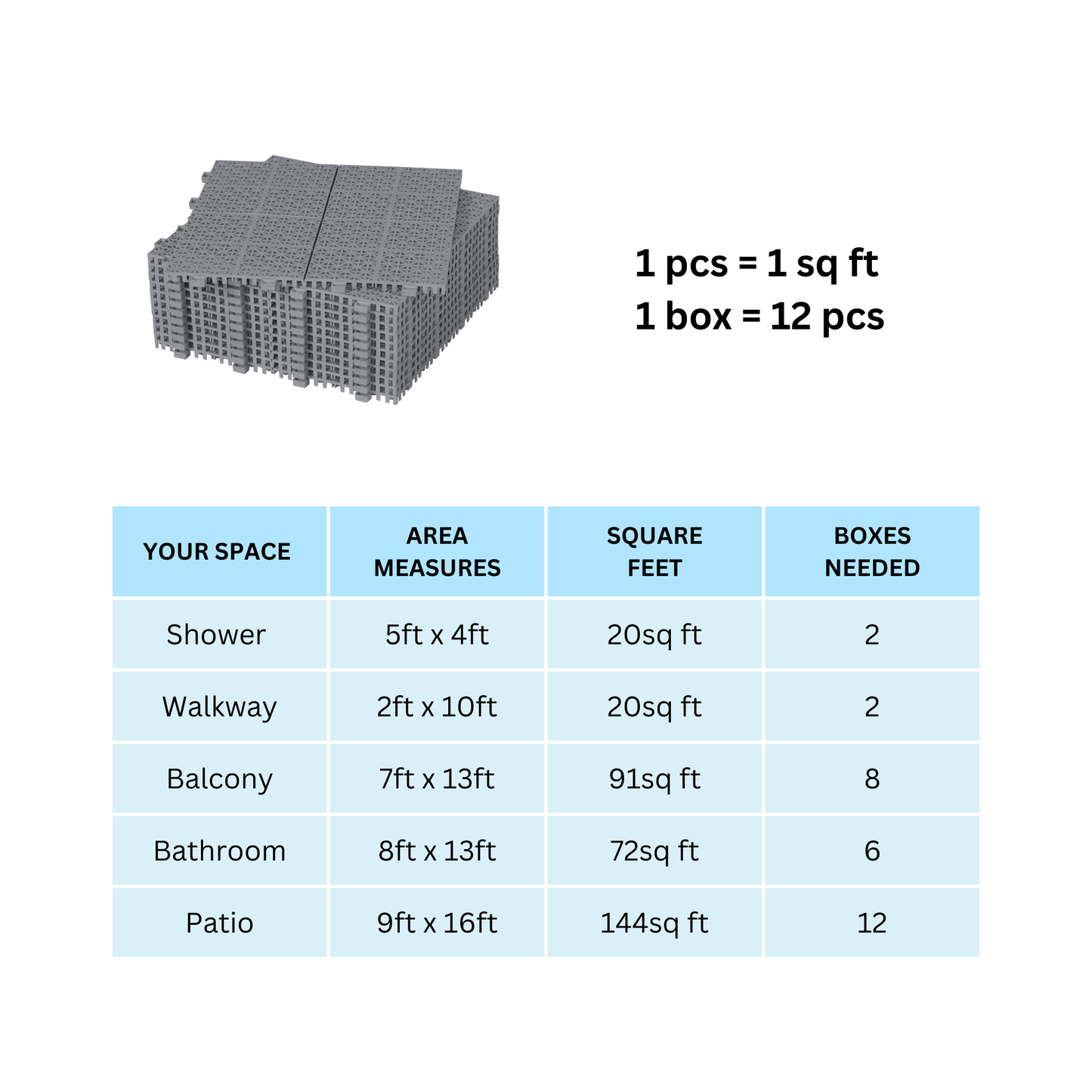 Stack of interlocking gray plastic drainage tiles for outdoor patios