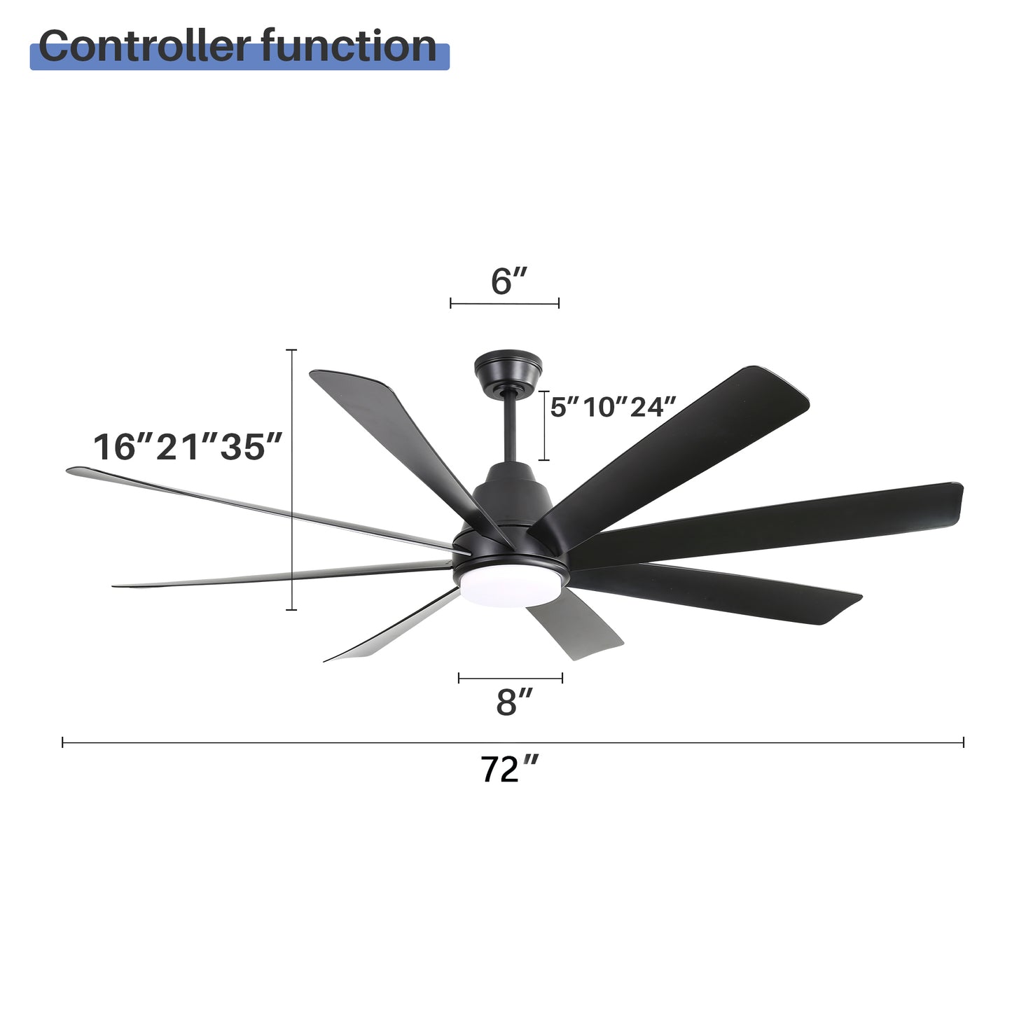 Black  inch industrial ceiling fan with integrated LED light and remote control