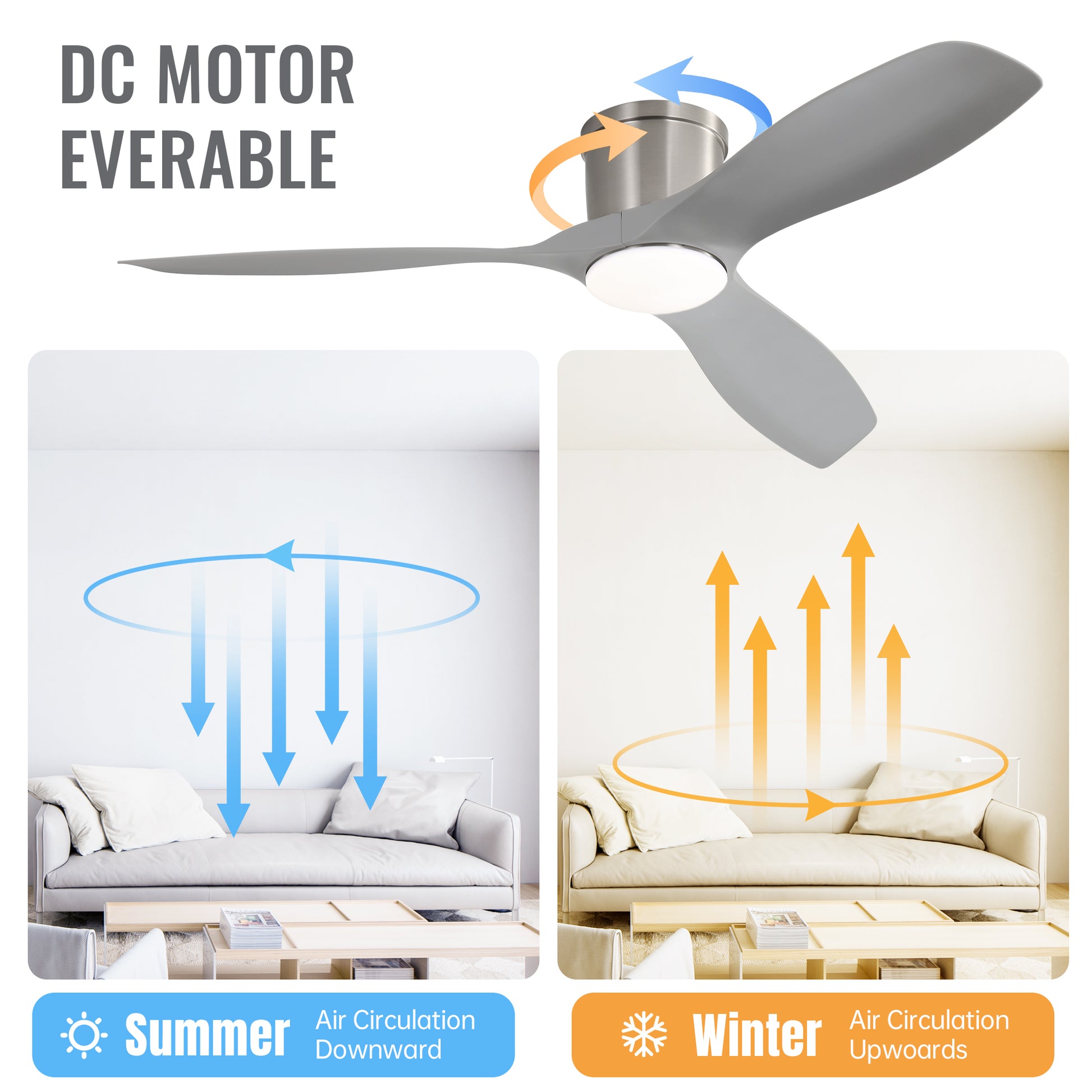 Modern gray DC motor ceiling fan with LED light illustrating summer downward airflow