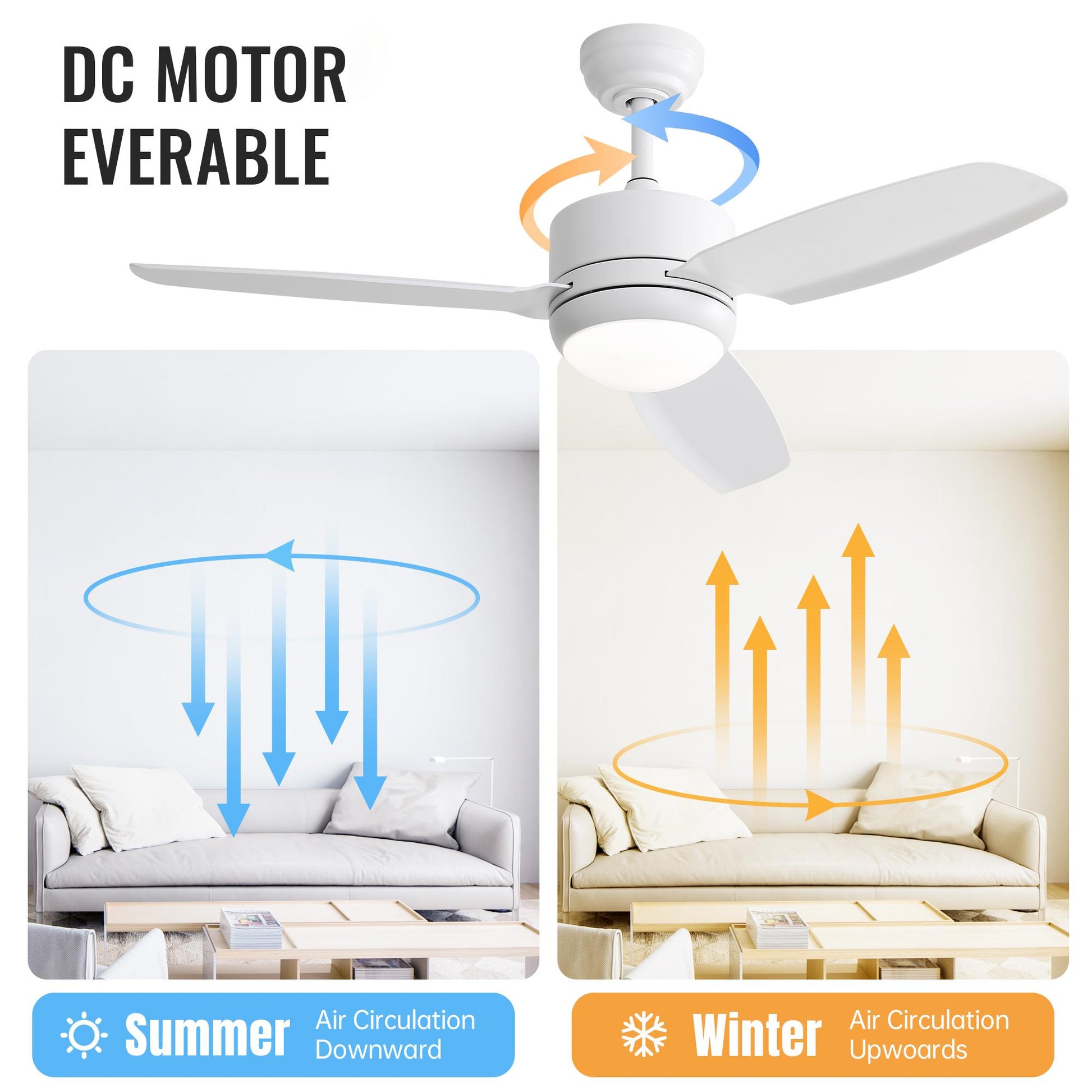 Modern white DC motor ceiling fan with reversible airflow for summer and winter