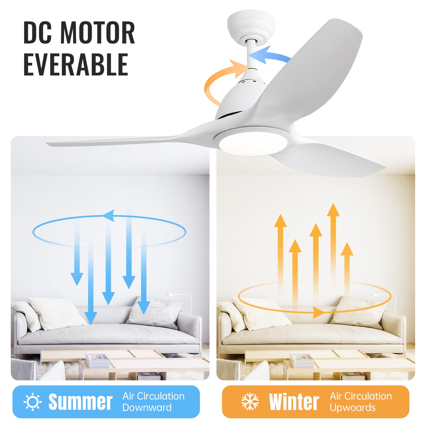 Modern white DC motor ceiling fan with reversible air circulation for summer and winter