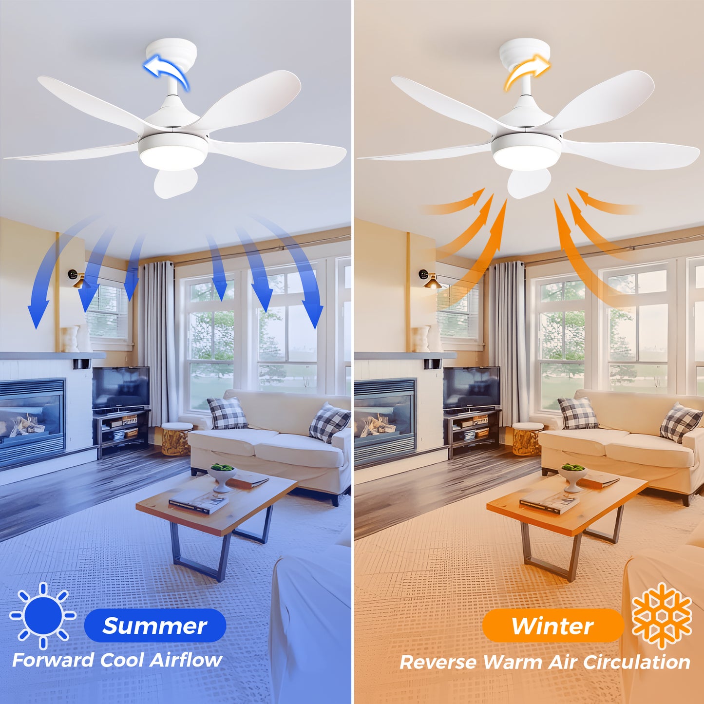 White blade ceiling fan with light illustrating summer forward cool airflow