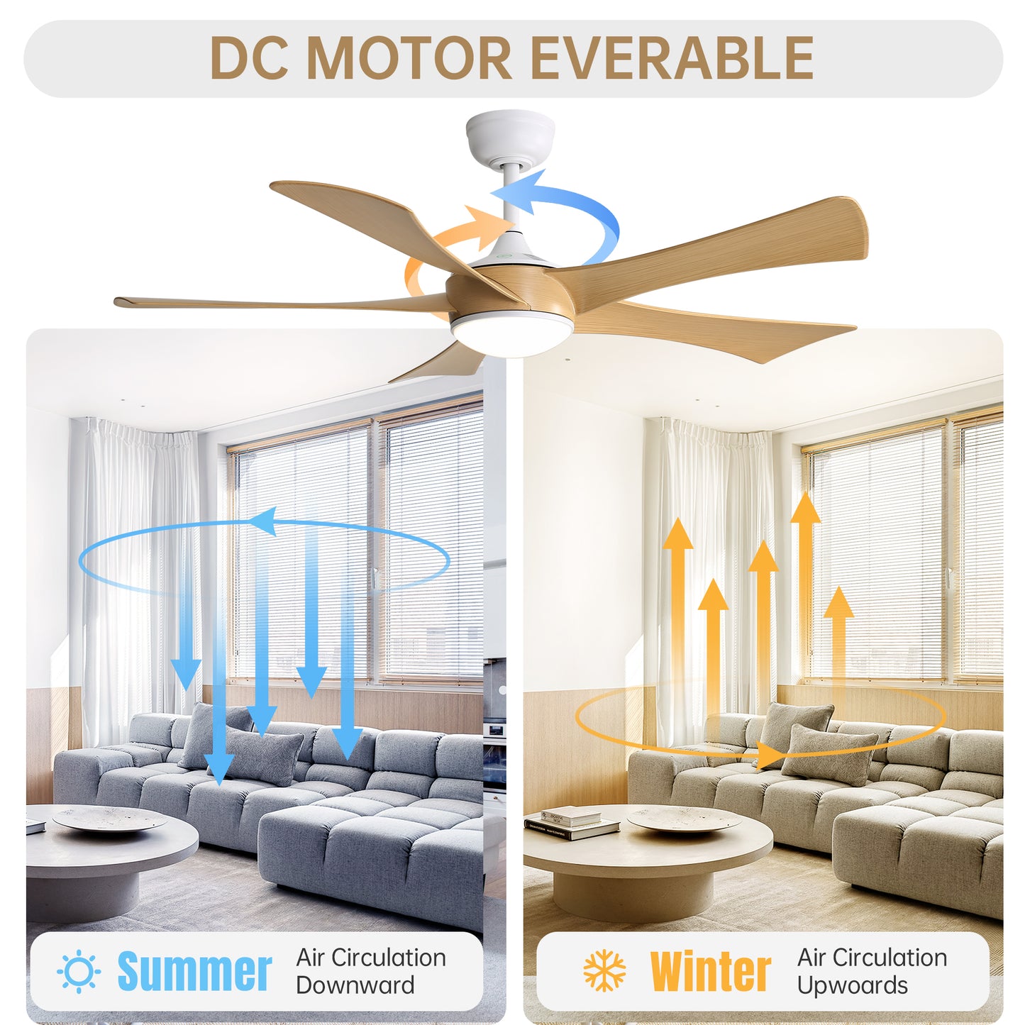 White DC motor ceiling fan with five wooden blades circulates air downwards for summer cooling