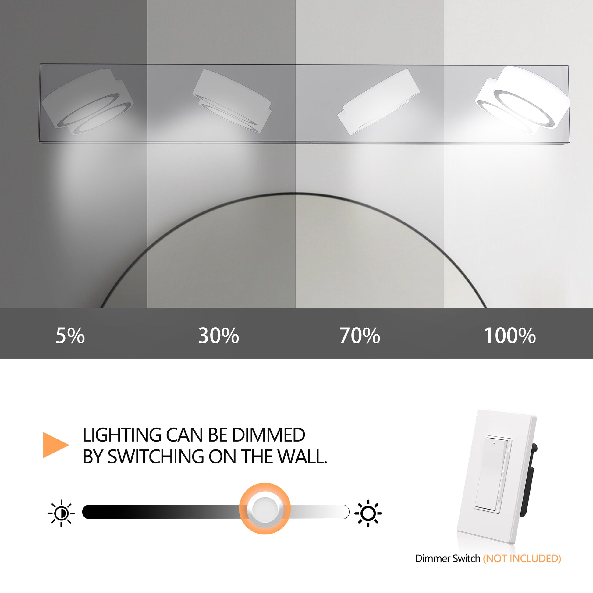 Modern ceiling light fixture with adjustable brightness levels shown