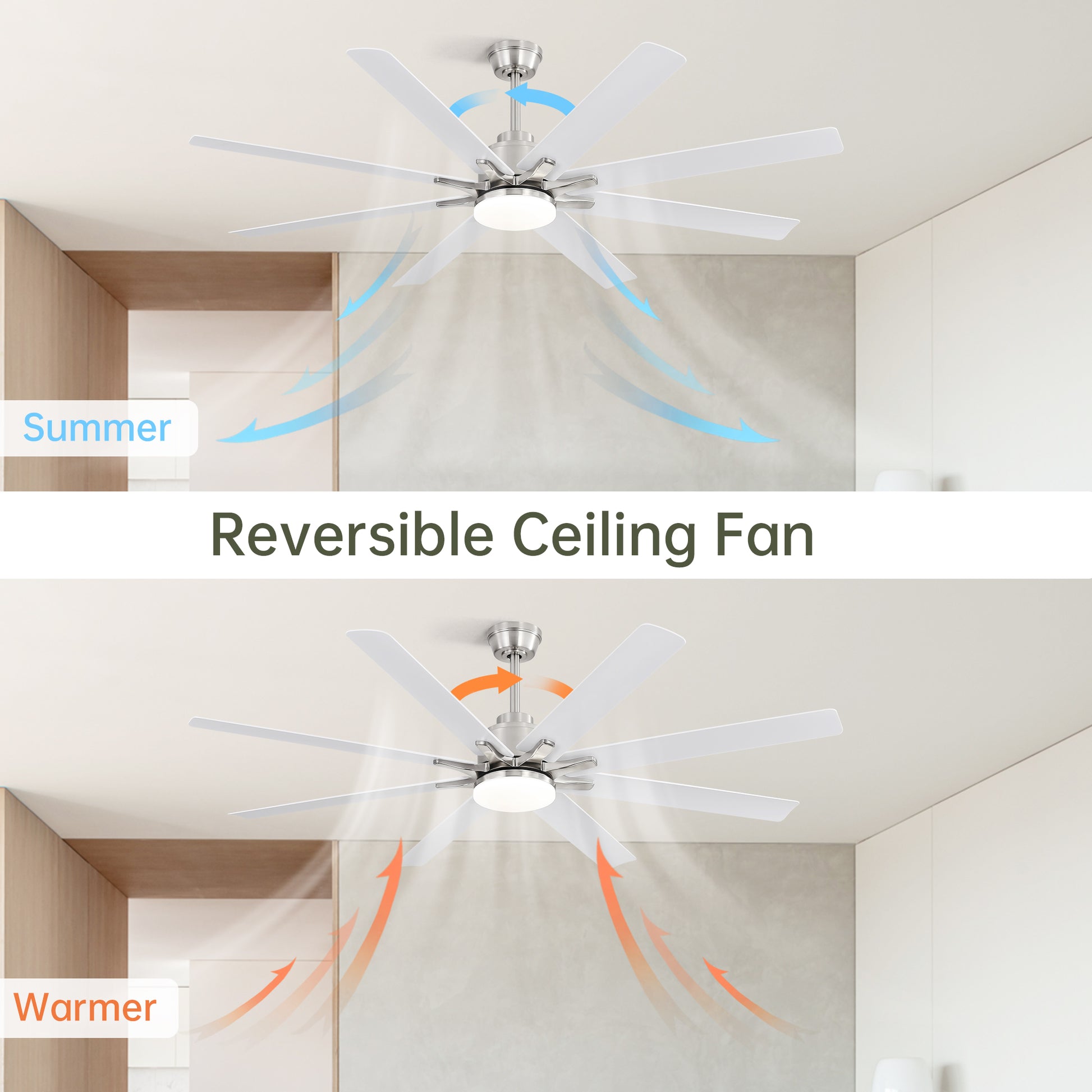 White reversible ceiling fan with integrated LED light circulating cool air downwards in summer mode