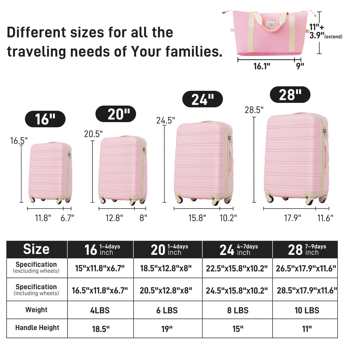 Pink inch carryon luggage with hardside shell and spinner wheels perfect for short trips
