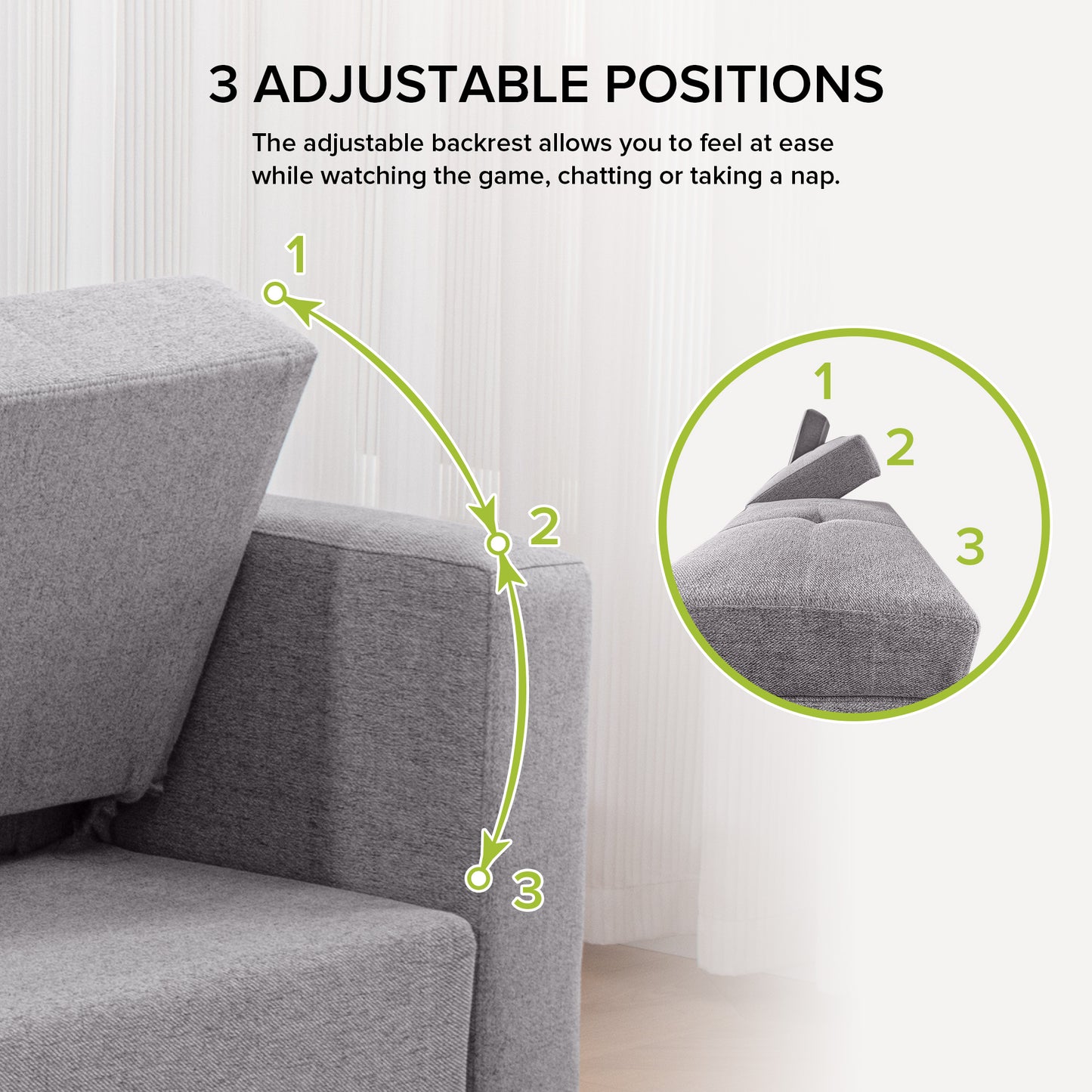 Closeup of a grey fabric couch showing its adjustable backrest with three positions