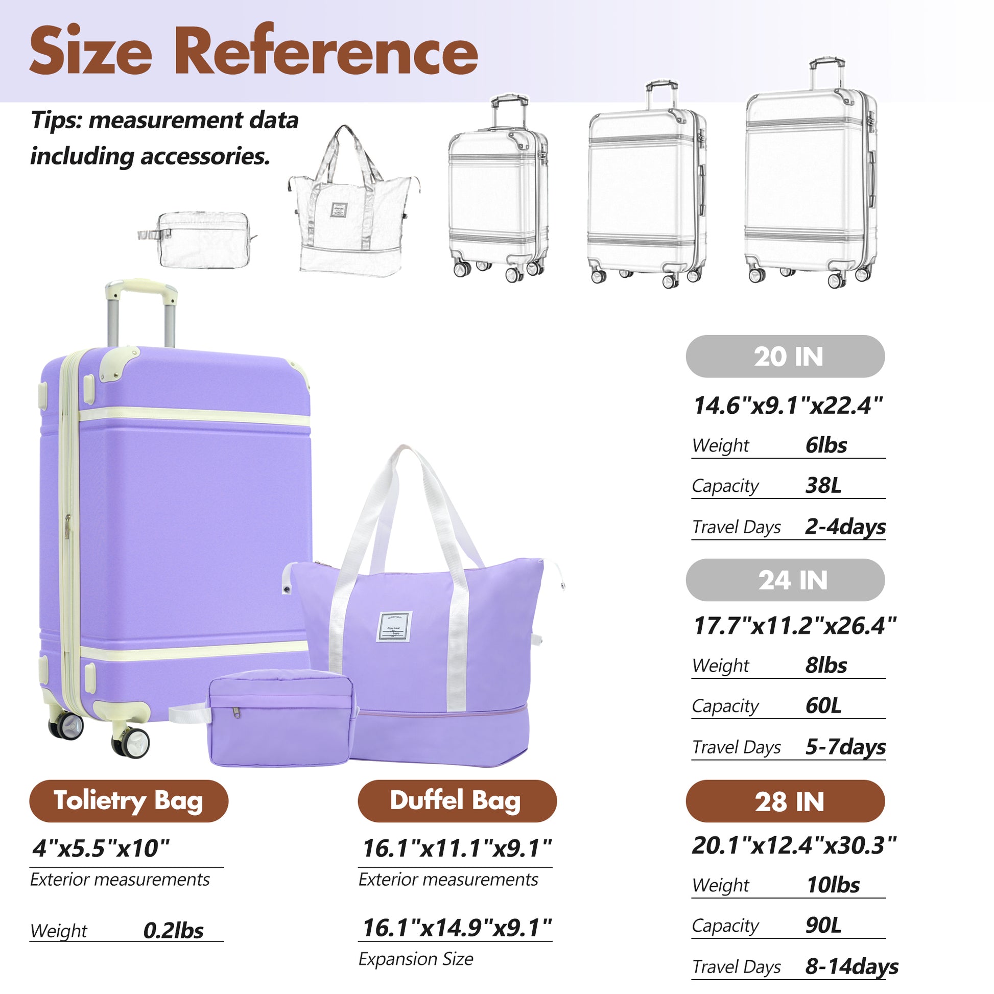Lavender hardside  inch carryon luggage with TSA locks and spinner wheels