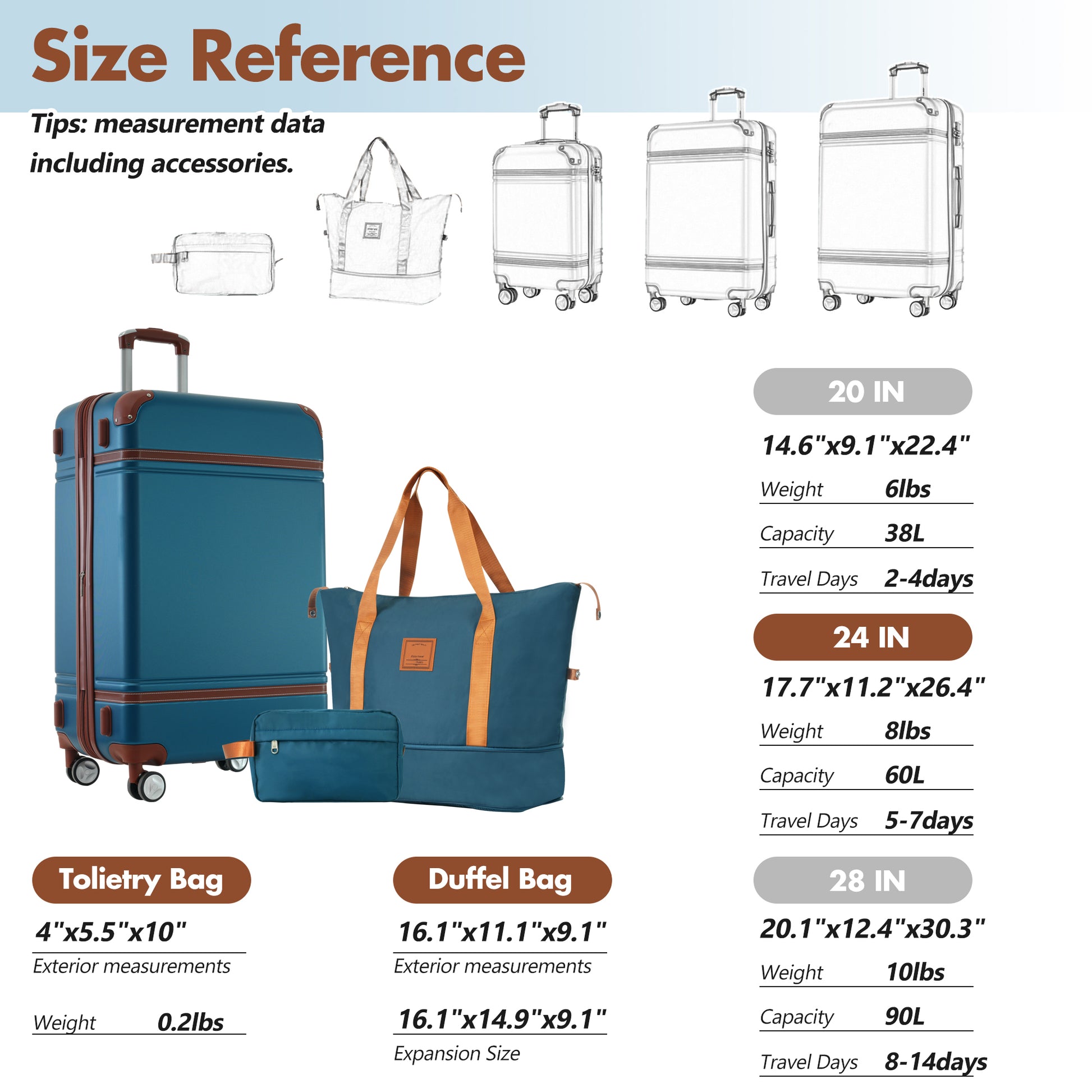 Teal inch hardside spinner suitcase with brown trim ideal for carryon travel