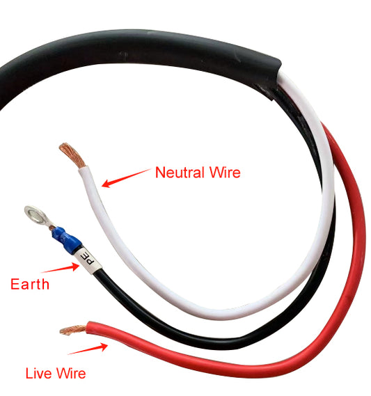 Threewire electrical cable with red live white neutral and black earth wires