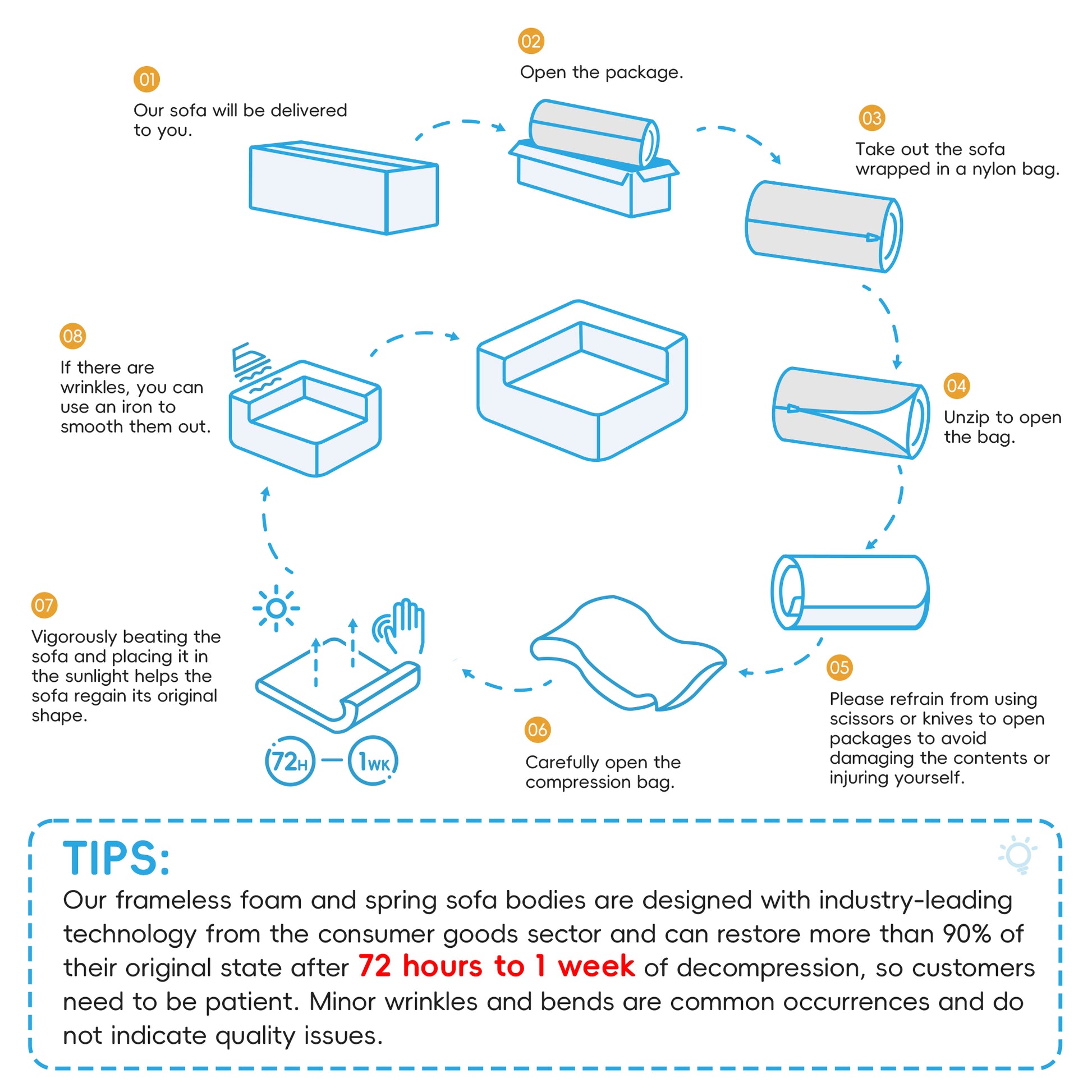 Illustration of a boxed sofa ready for delivery to a customer