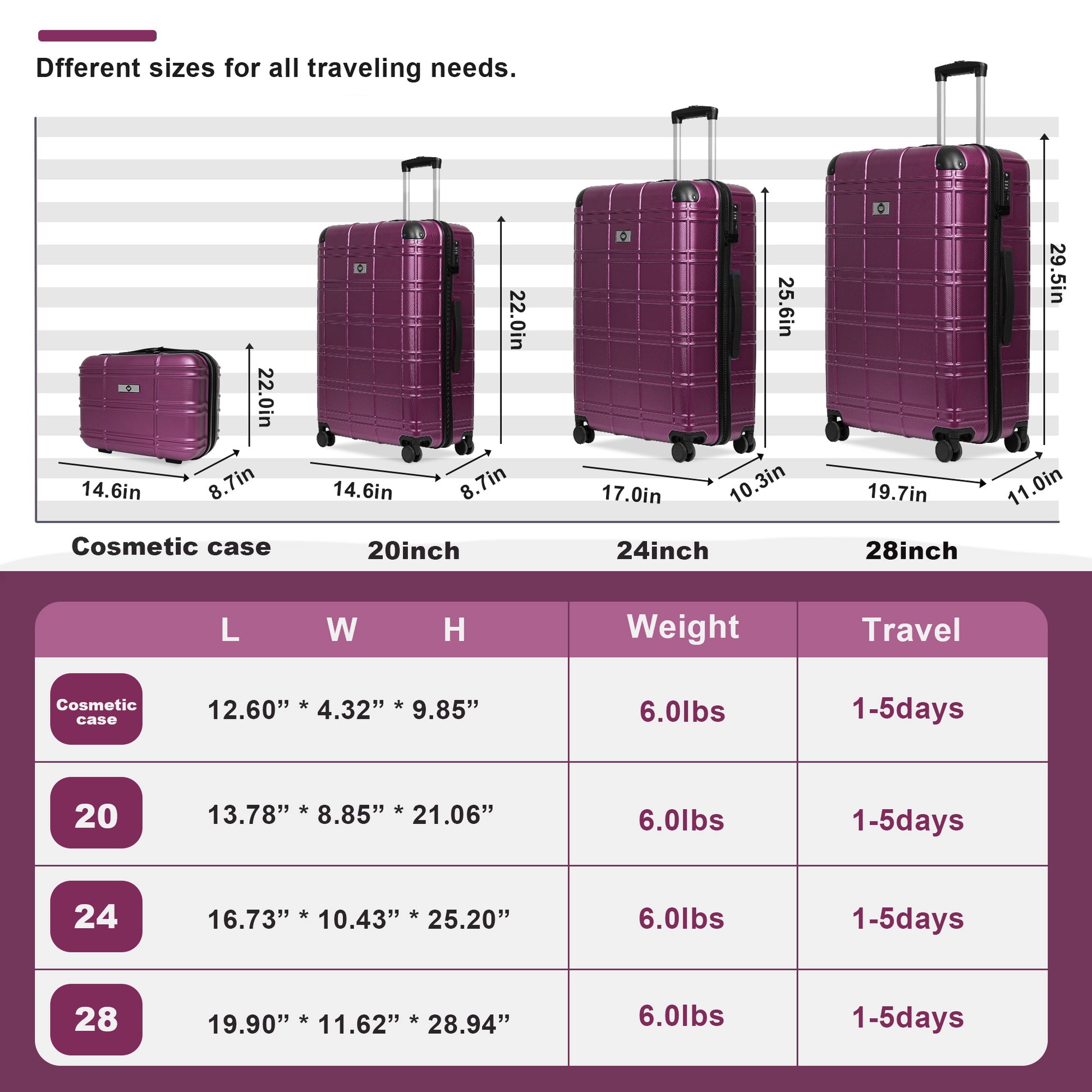 Purple cosmetic case with textured finish dimensions in x in x in
