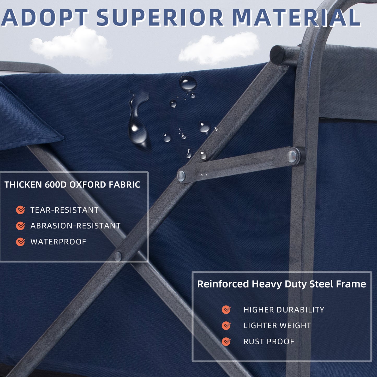 Navy blue cart made with waterproof tearresistant D Oxford fabric