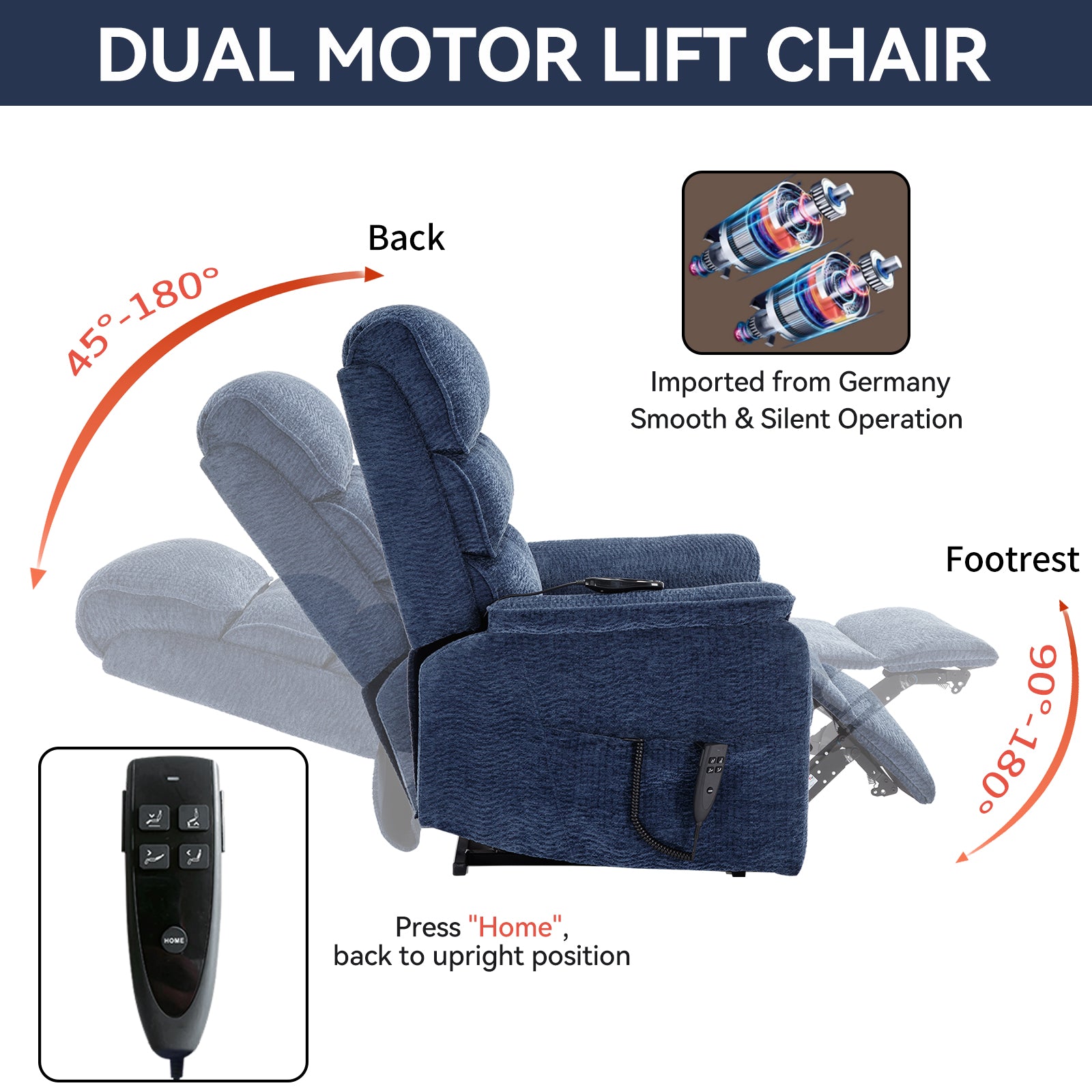 Blue upholstered dual motor lift chair recliner shown in various positions demonstrating back and footrest articulation