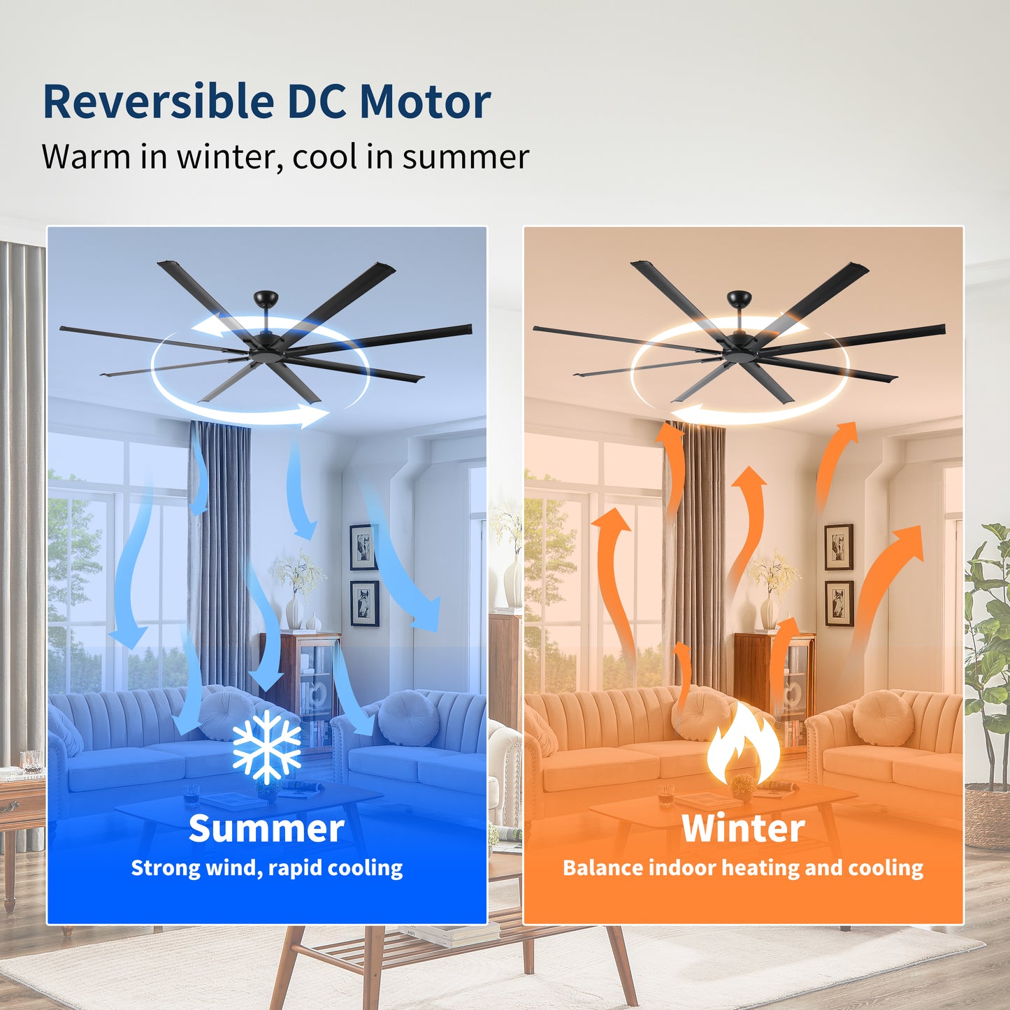Black blade reversible DC motor ceiling fan operating in summer cooling mode with downward airflow illustration