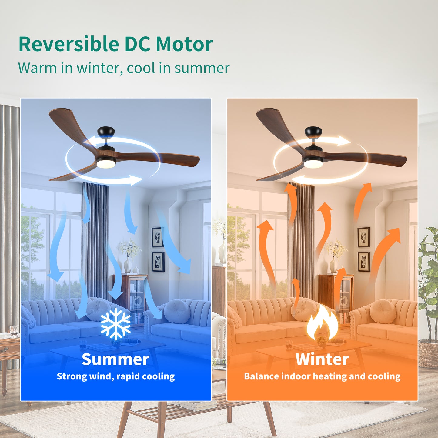 Modern DC motor ceiling fan with dark wood blades cooling a living room in summer