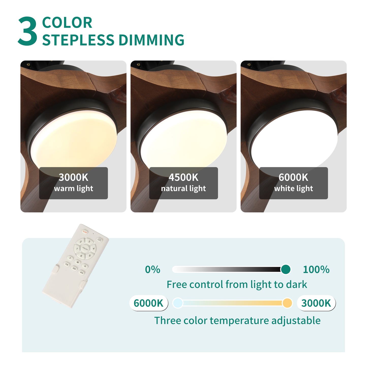 Ceiling fan light with adjustable color temperature K warm light K natural light K white light