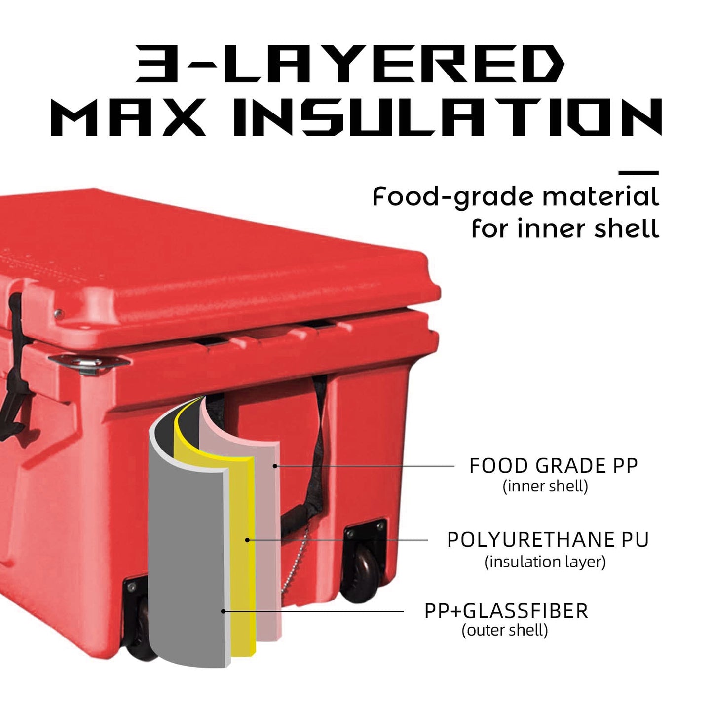 Red cooler with layer max insulation cutaway showing foodgrade PP inner shell