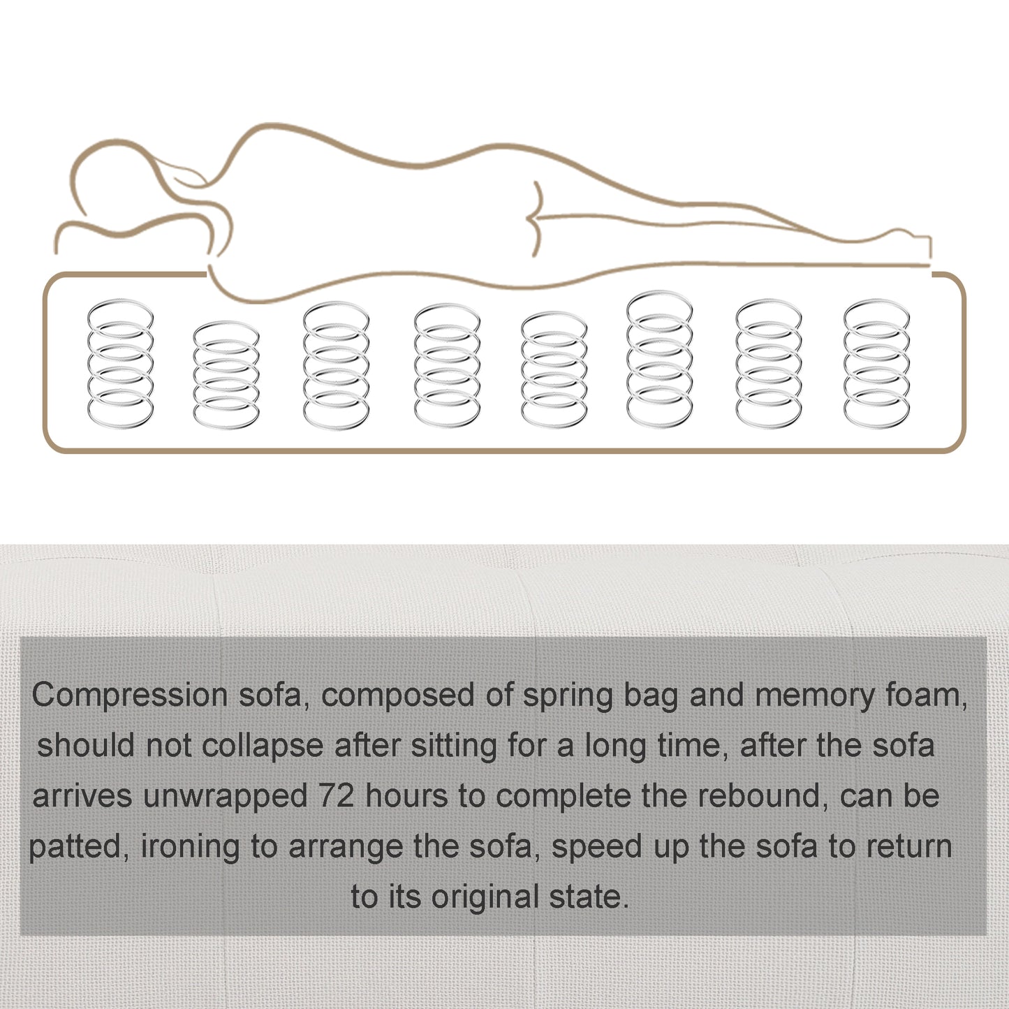 Line art of person sleeping on mattress with diagram of pocket springs for support
