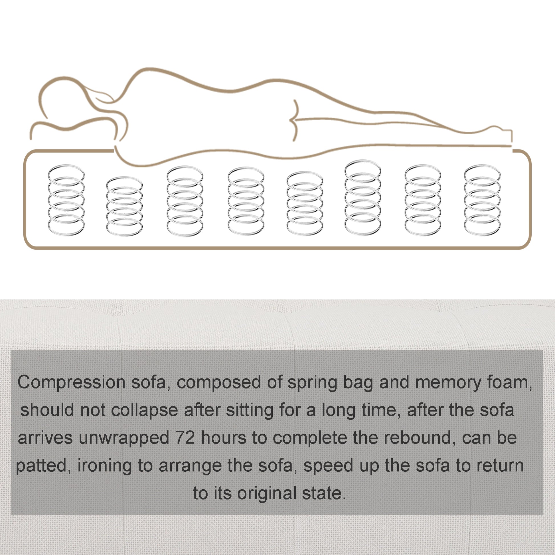 Line art of person sleeping on mattress with diagram of pocket springs for support