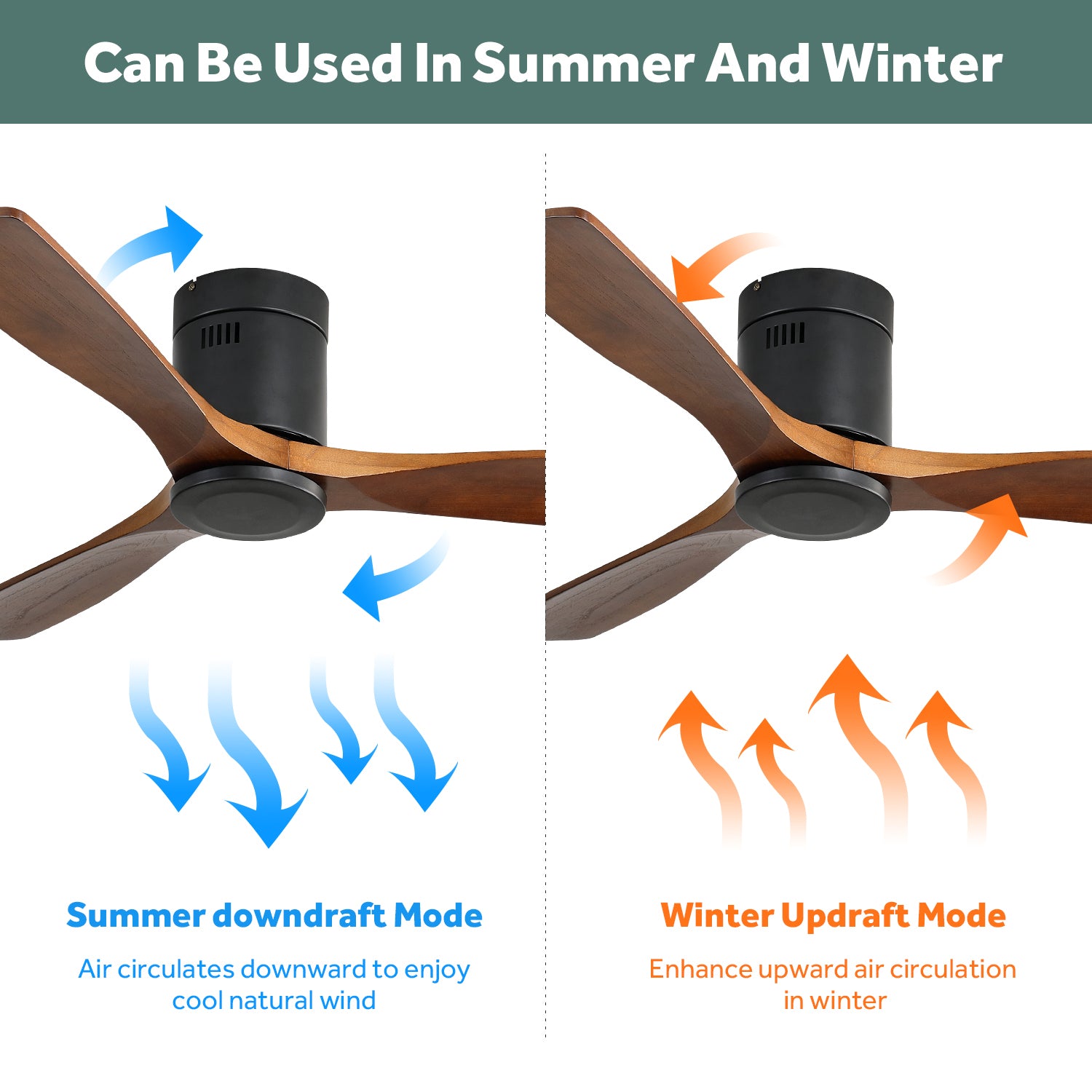 Dark wood modern ceiling fan with black motor shown in summer downdraft mode with blue arrows