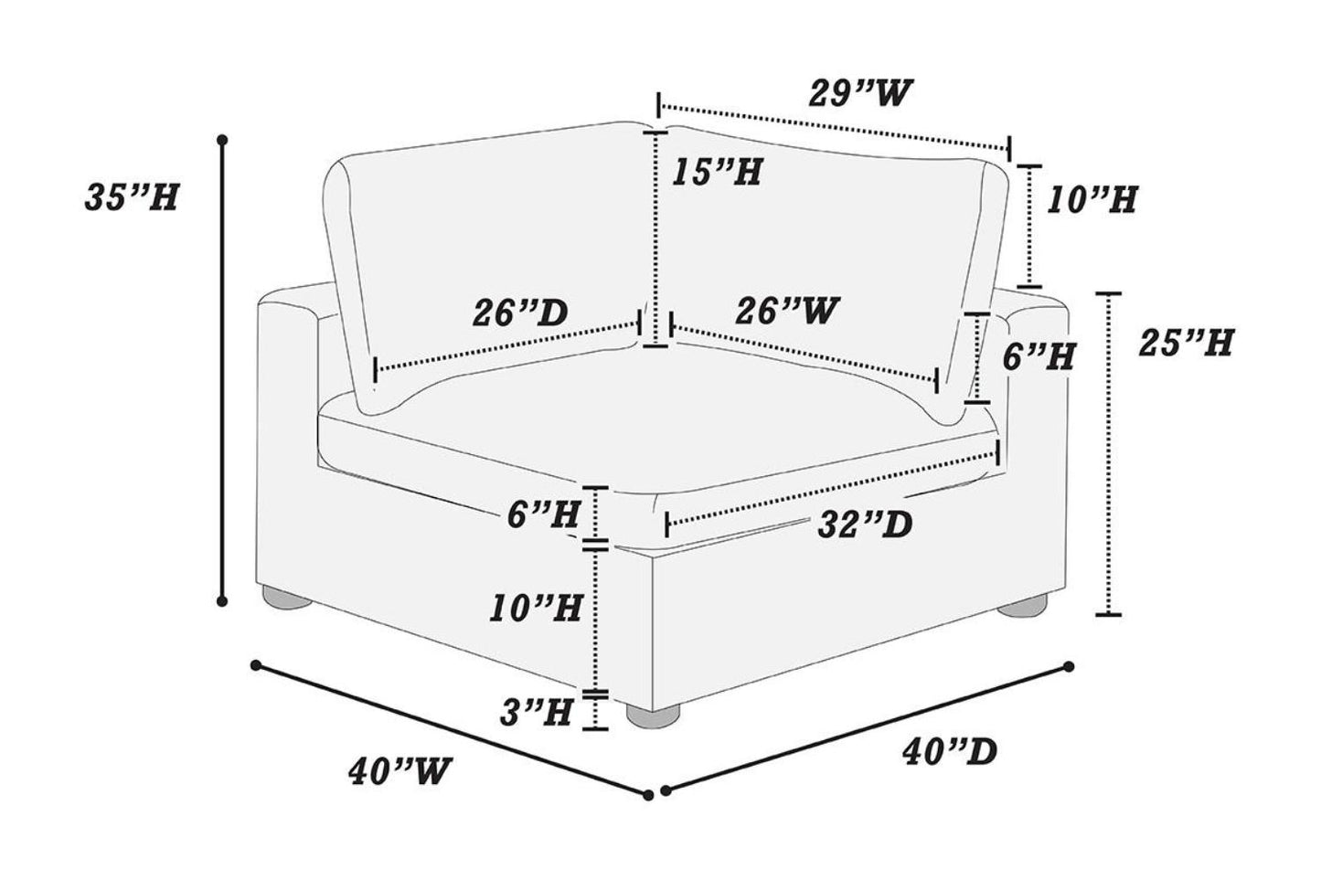 Diagram of chair dimensions W x H seat W x D armrest W x D base
