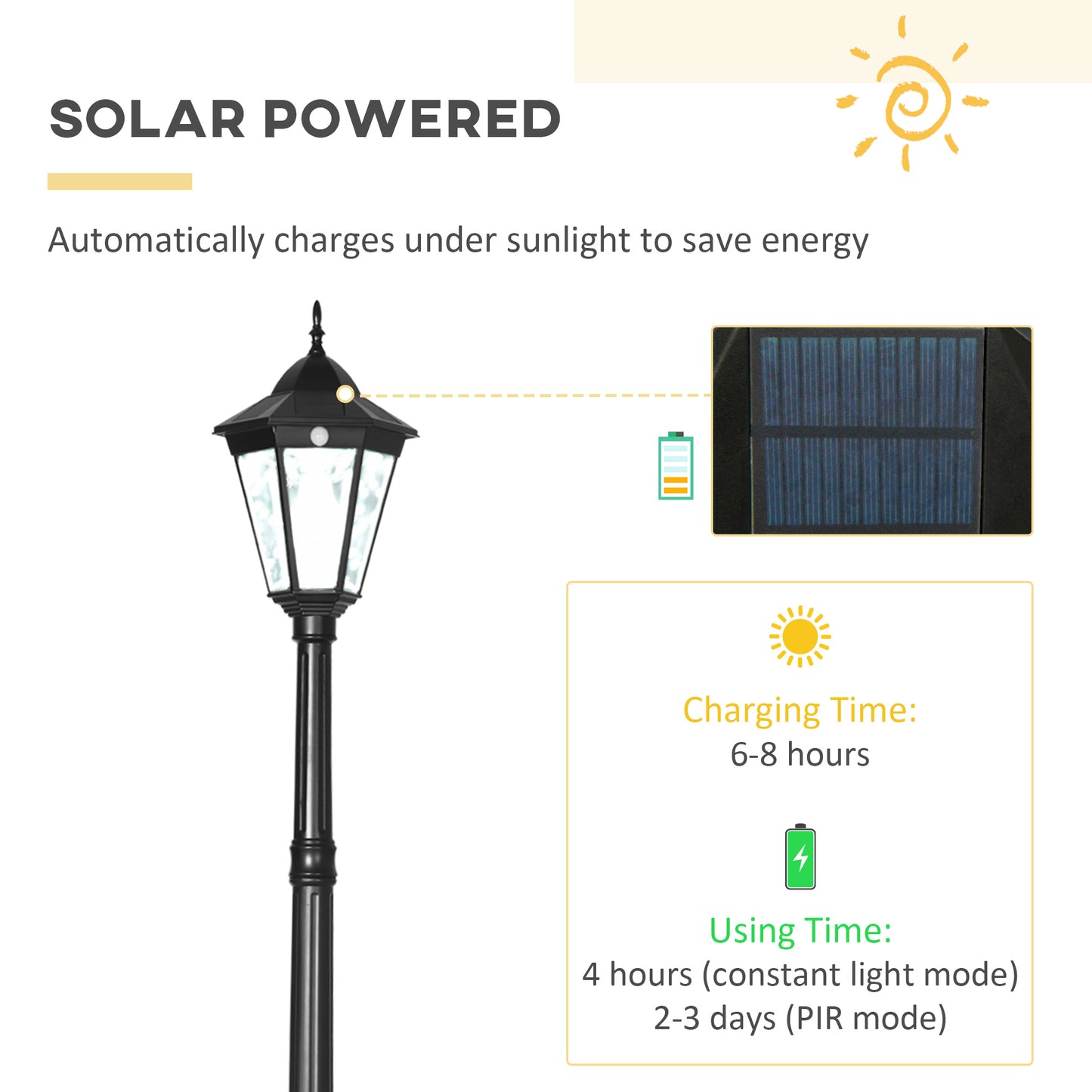 Black ornate solar powered lamp post with hexagonal glass panels and a top solar panel charging in sunlight