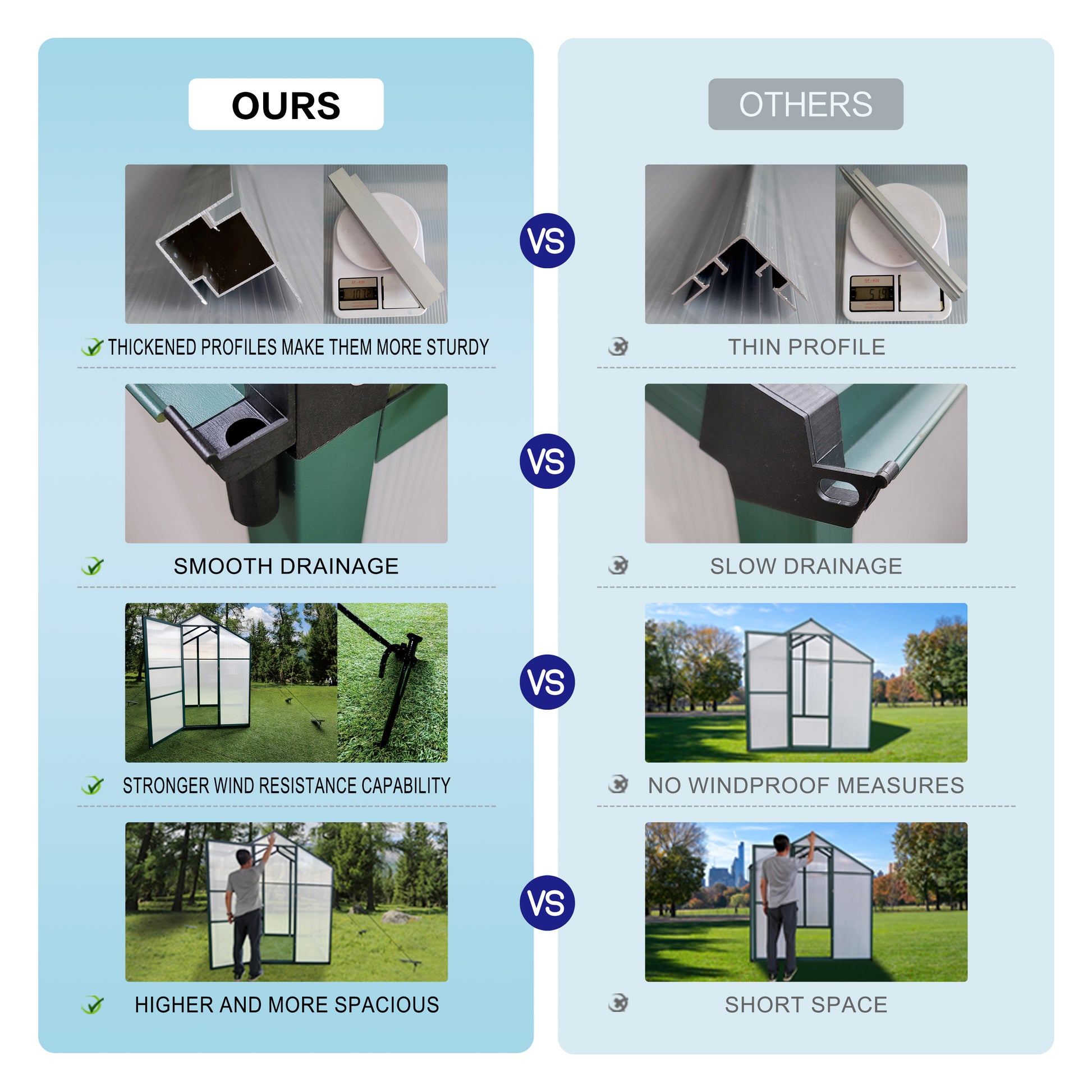Thickened aluminum profiles for a sturdy greenhouse frame