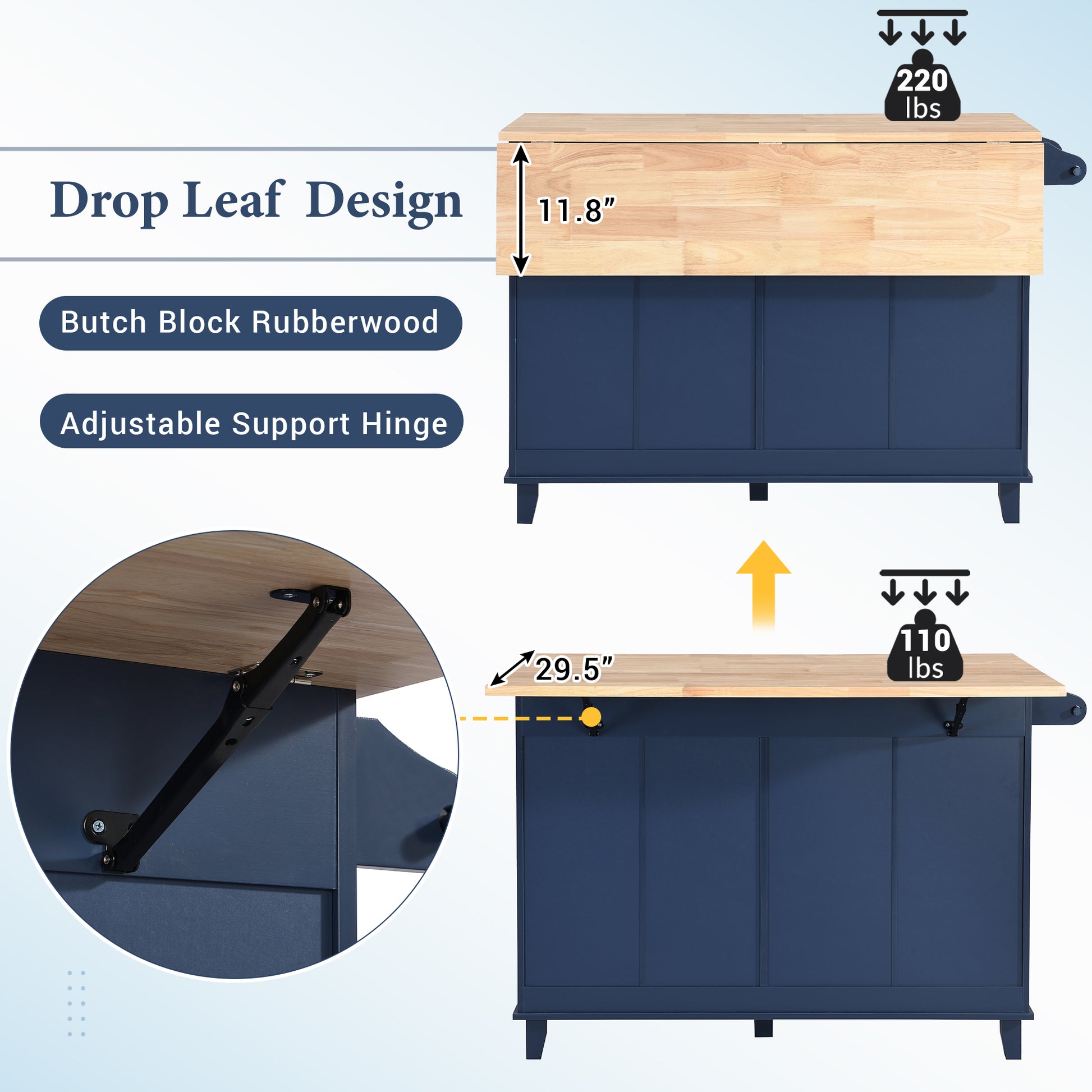 Drop leaf kitchen island with butcher block rubberwood top and dark blue cabinets  lbs capacity