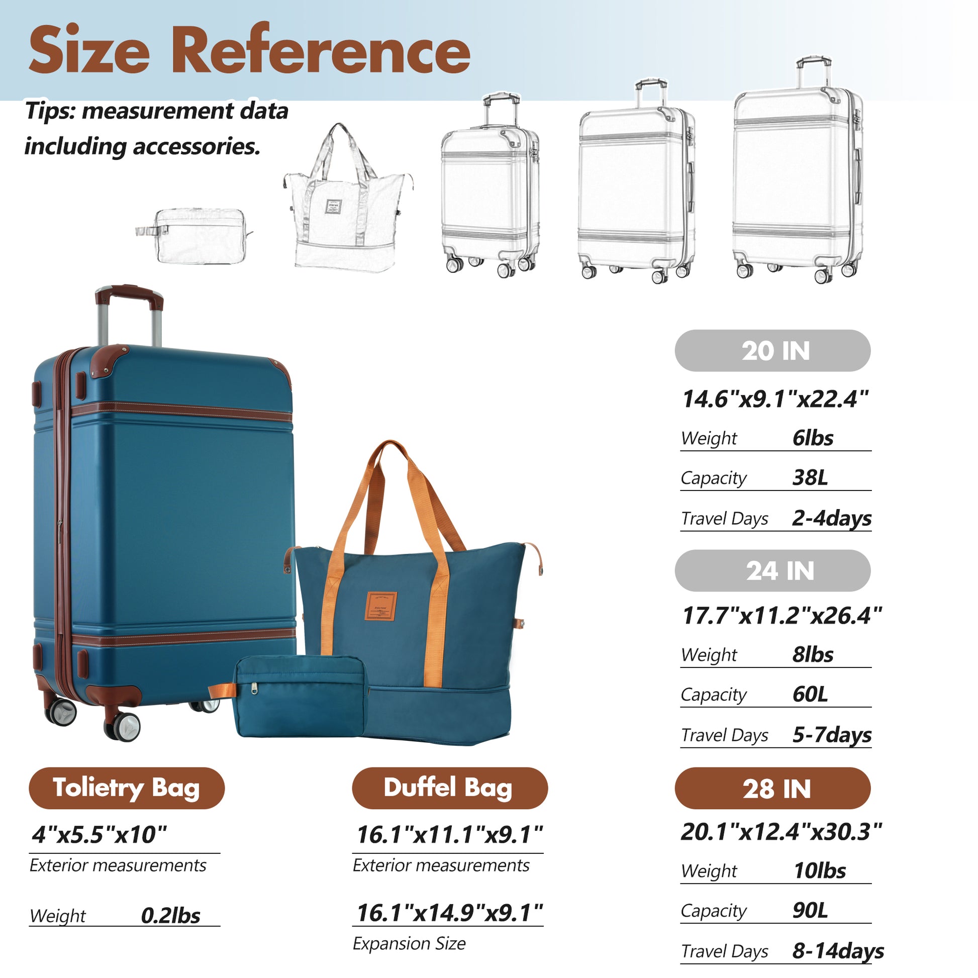 Teal hardside spinner suitcase with brown trim inch carryon size for travel