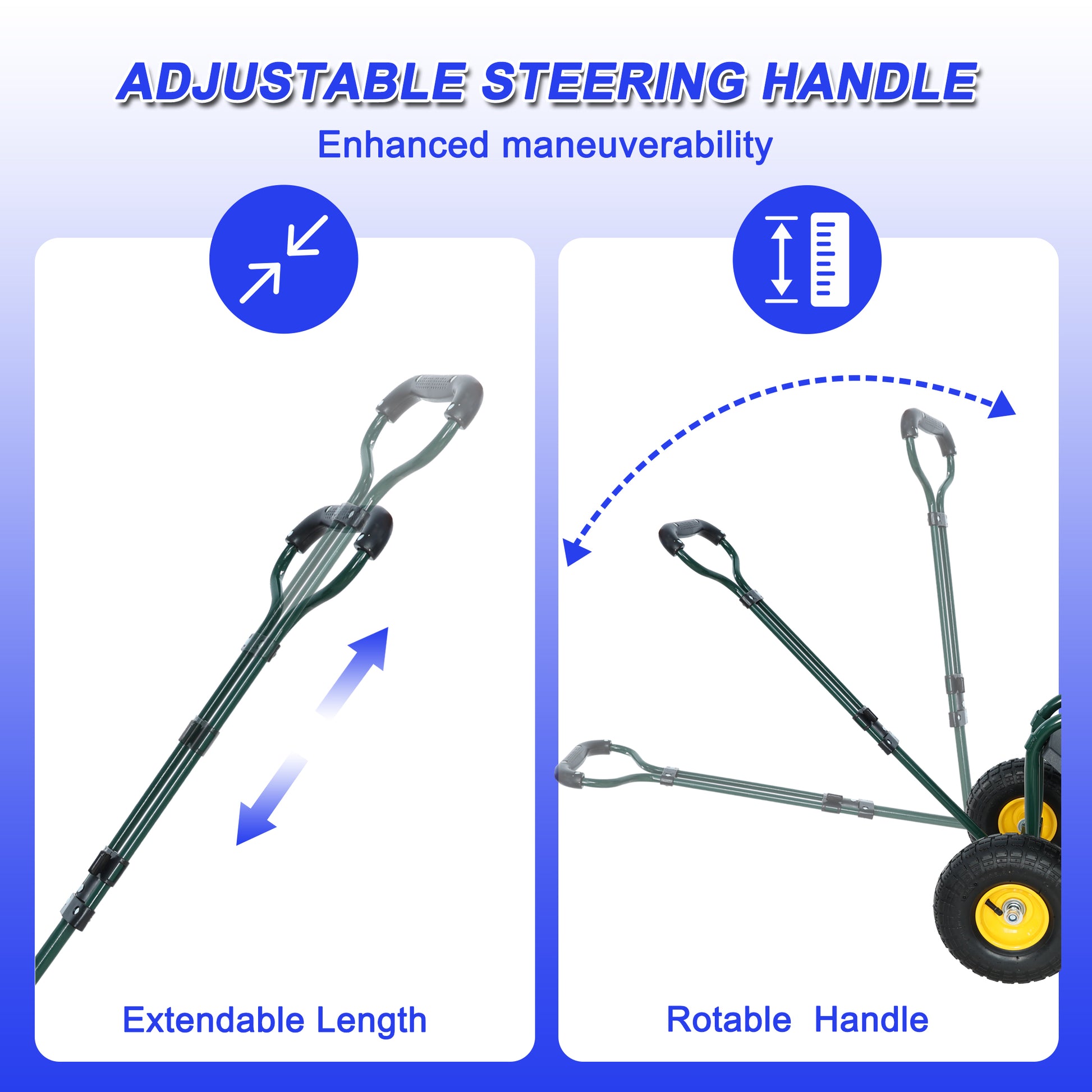 Adjustable steering handle for garden cart showing extendable length mechanism