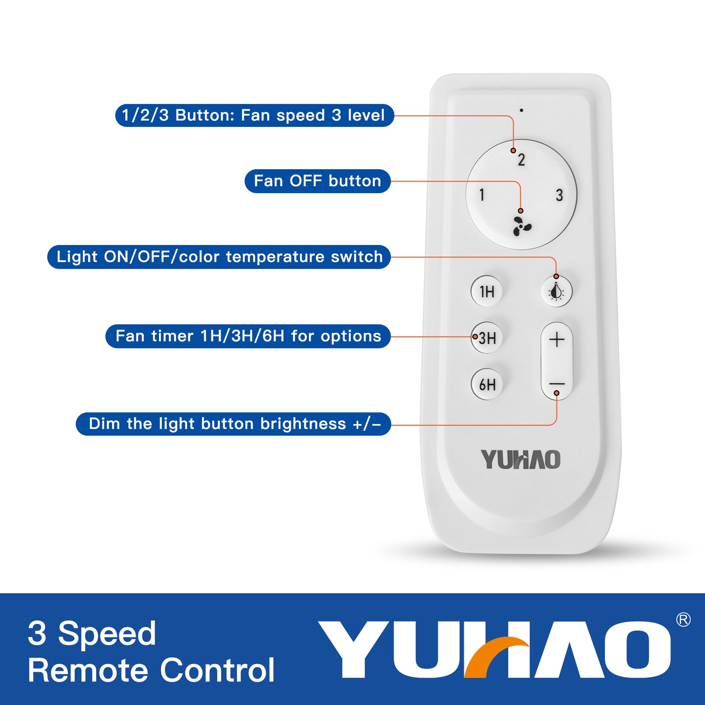 White remote control with  speed fan settings and light controls