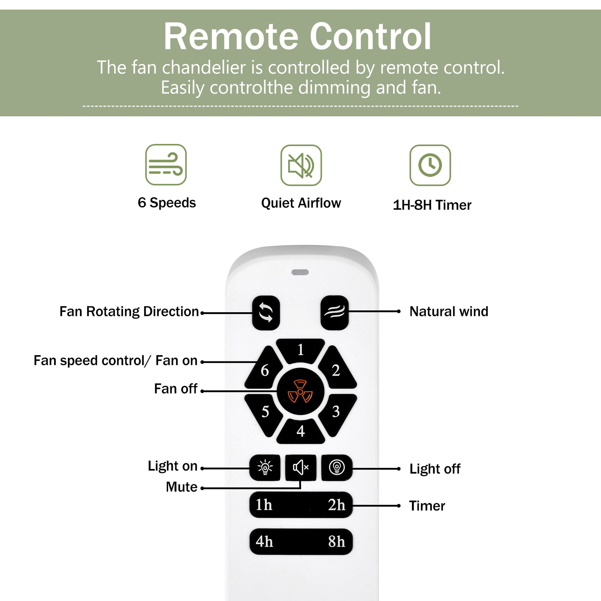 White remote control for fan chandelier with  speed settings and timer