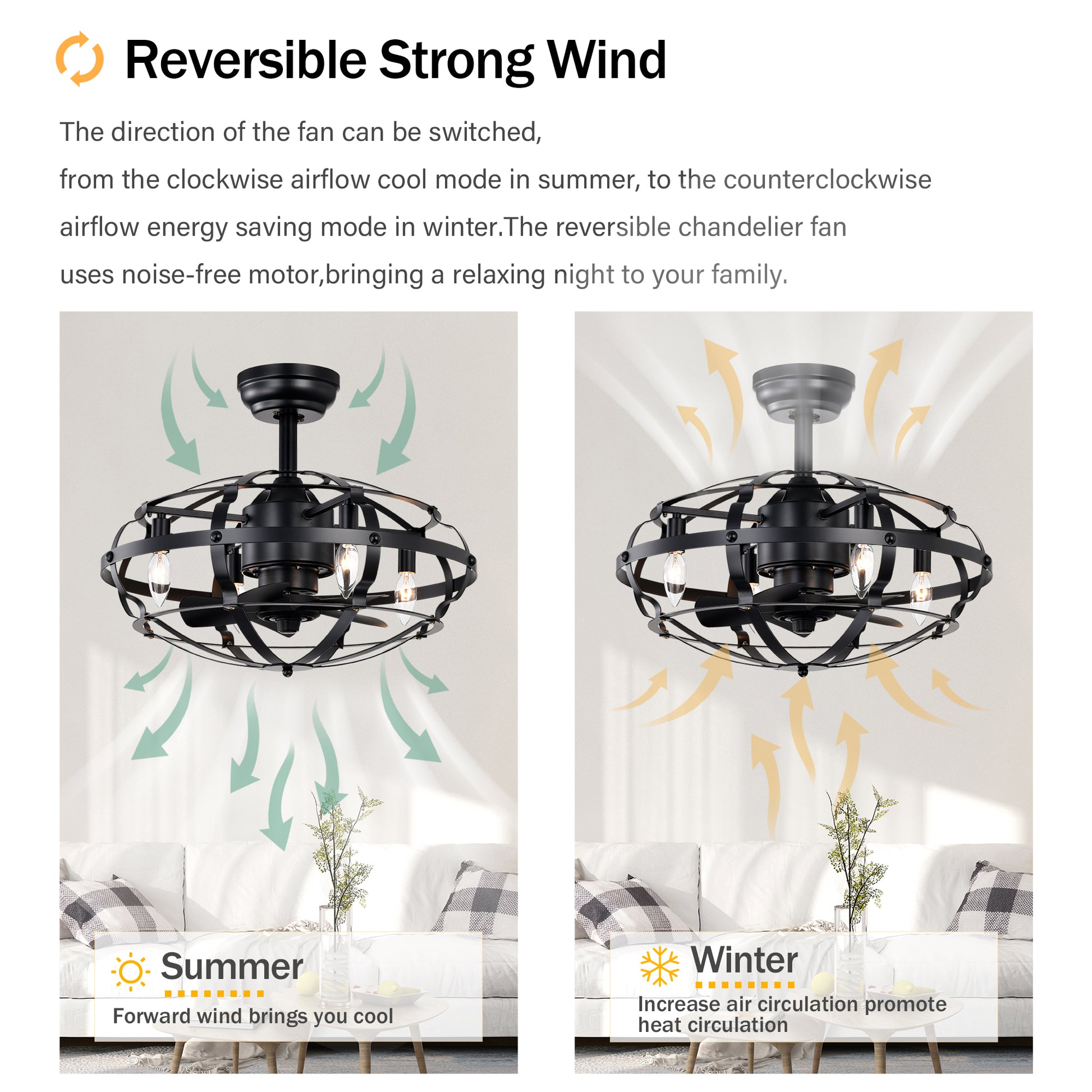 Black industrial cage ceiling fan with  bulbs dualdirection airflow for summer cooling and winter heating