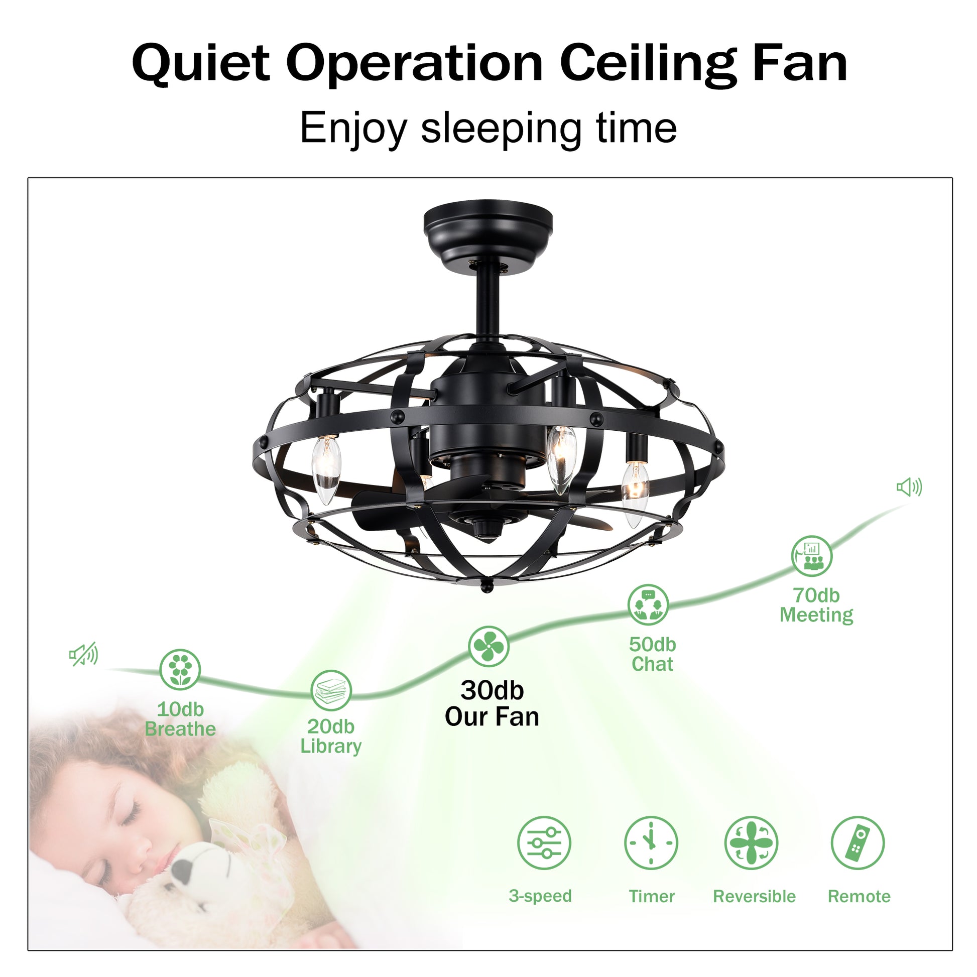 Black industrial cage ceiling fan with exposed Edison bulbs and three blades