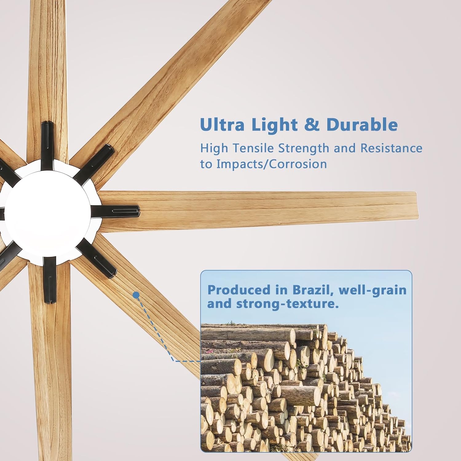 Wooden ceiling fan blades with visible wood grain highlighting durability and origin