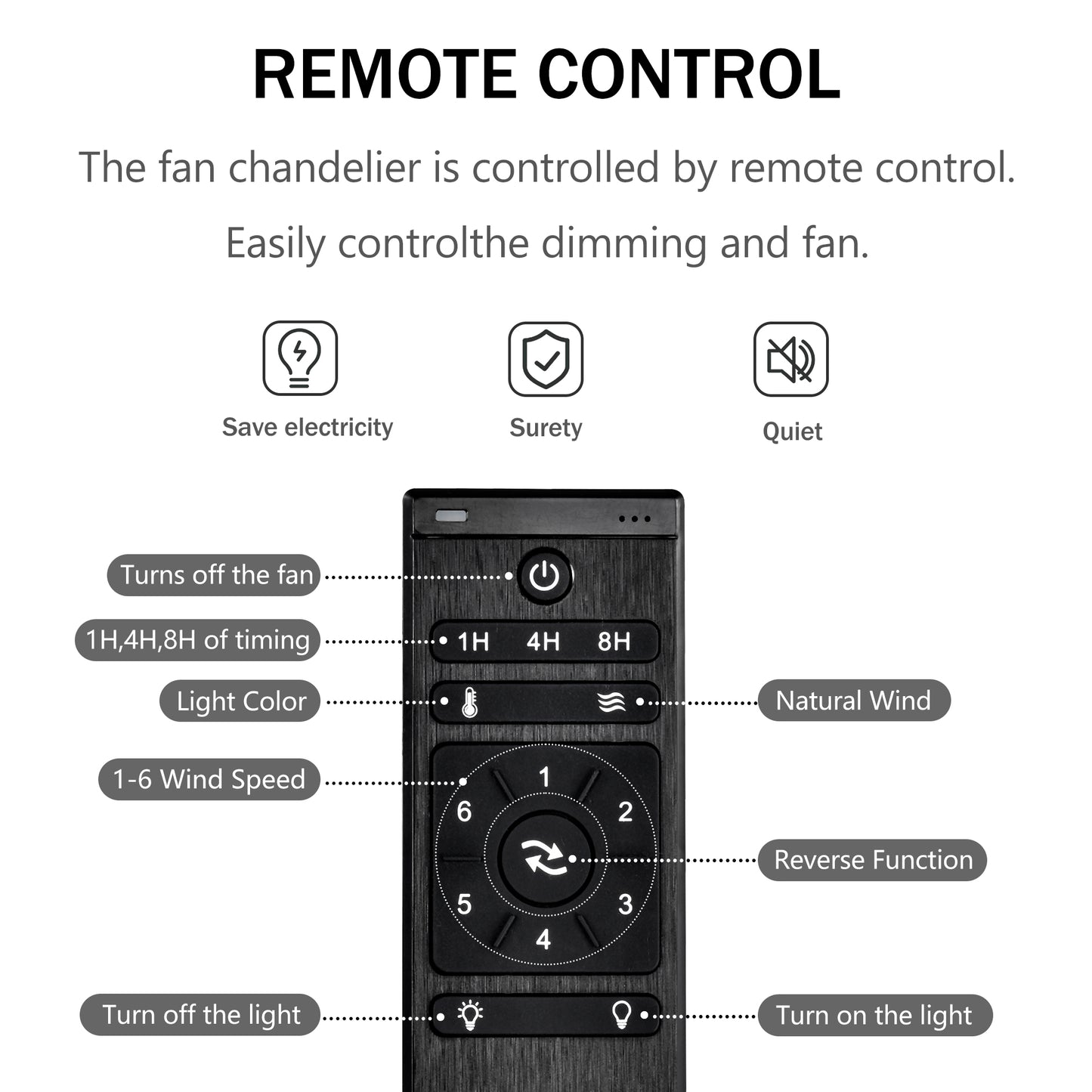 Black remote control for fan chandelier with speed and timer settings