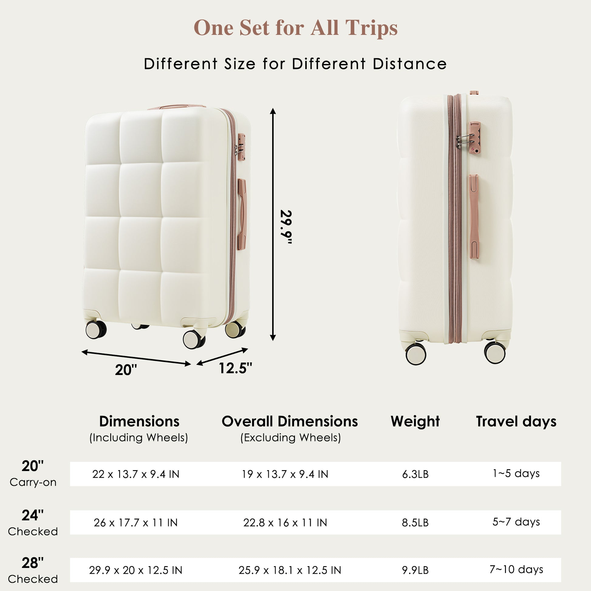 Cream hardside carryon luggage with rose gold accents and quilted design