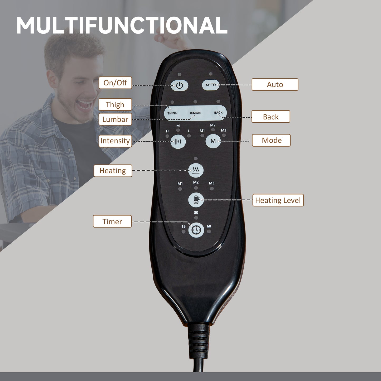Black massage chair remote with buttons for Thigh Lumbar and Intensity control