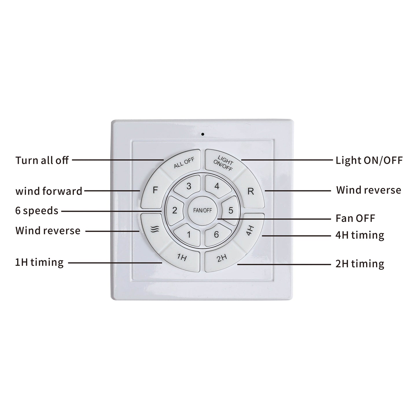 White remote control with fan speed and timer buttons ideal for ceiling fans