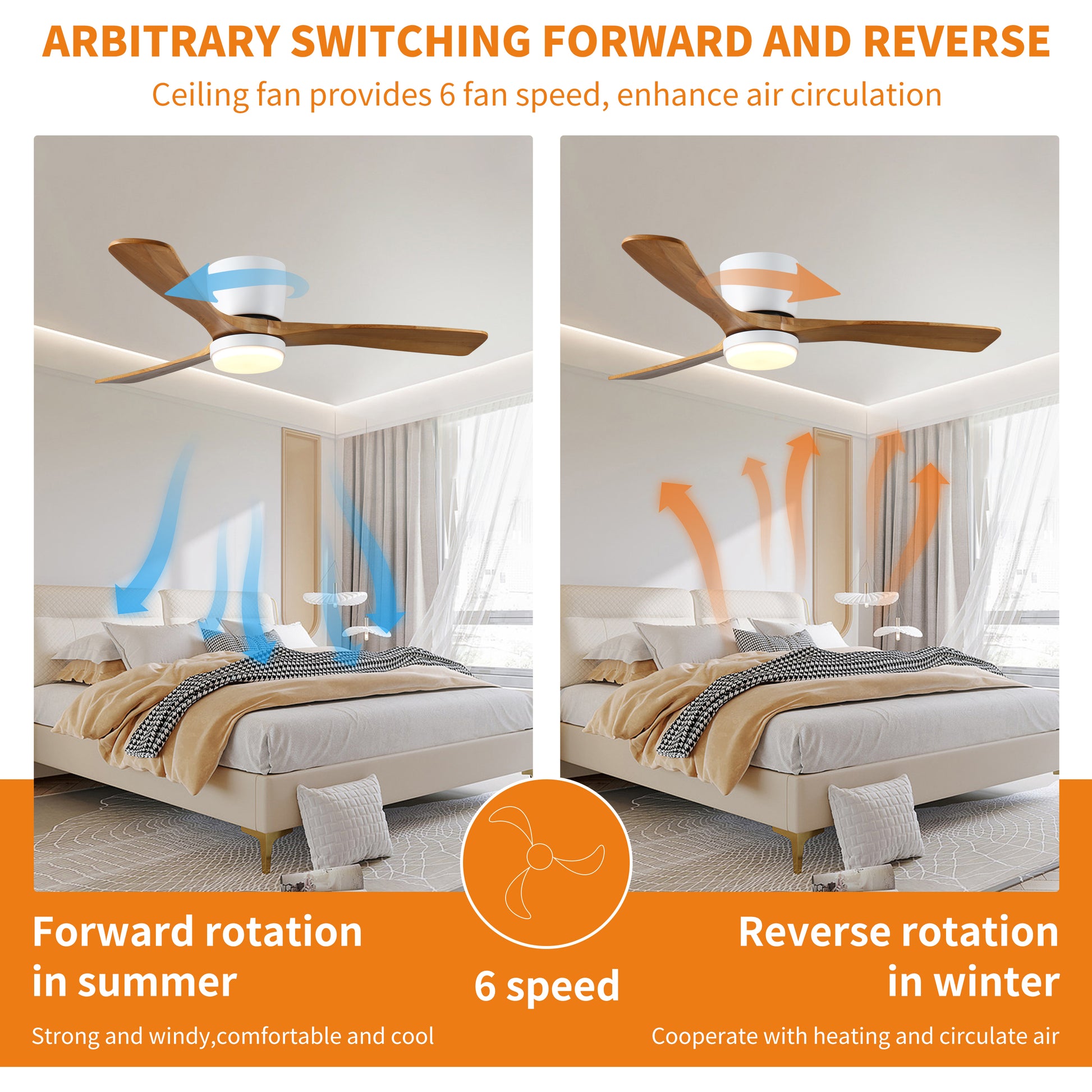 Wooden blade ceiling fan with integrated LED light speed settings