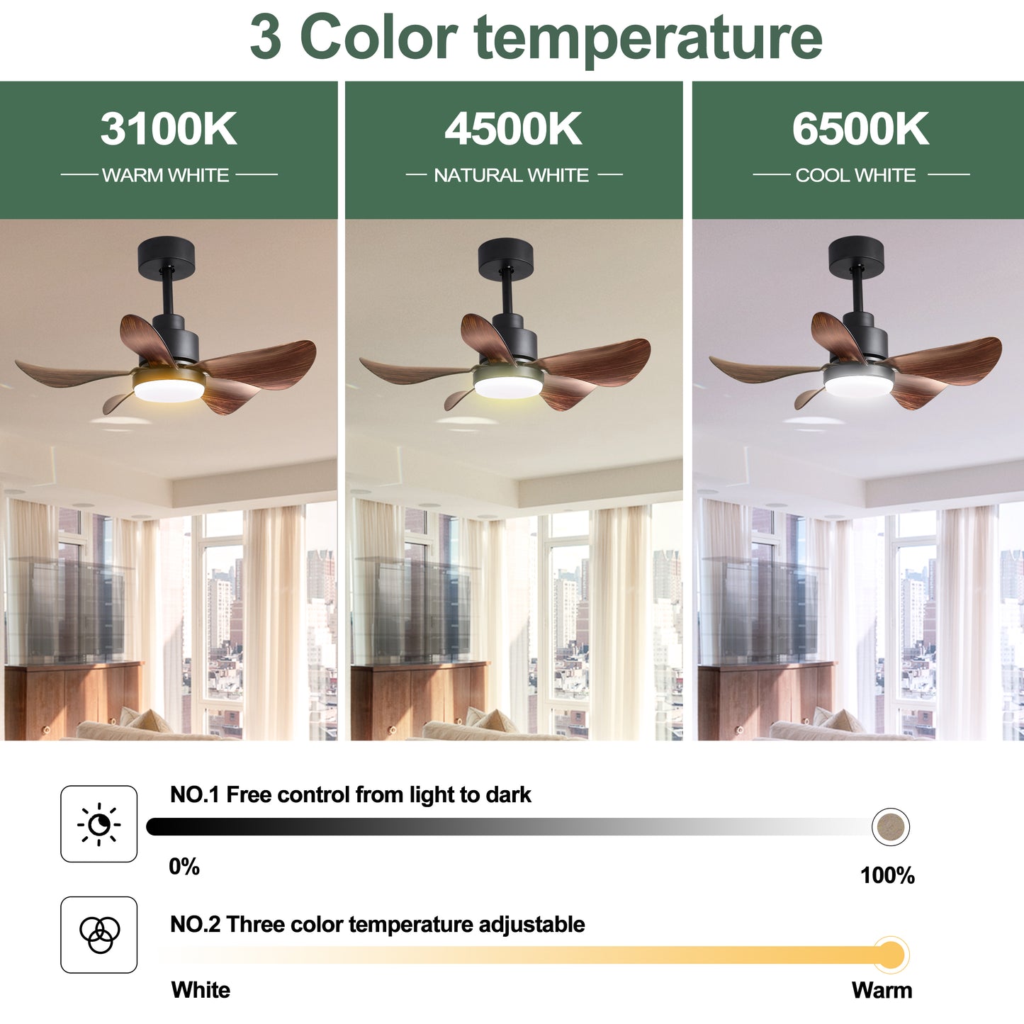 Ceiling fan with three dark wood blades and integrated LED light showing K warm white illumination