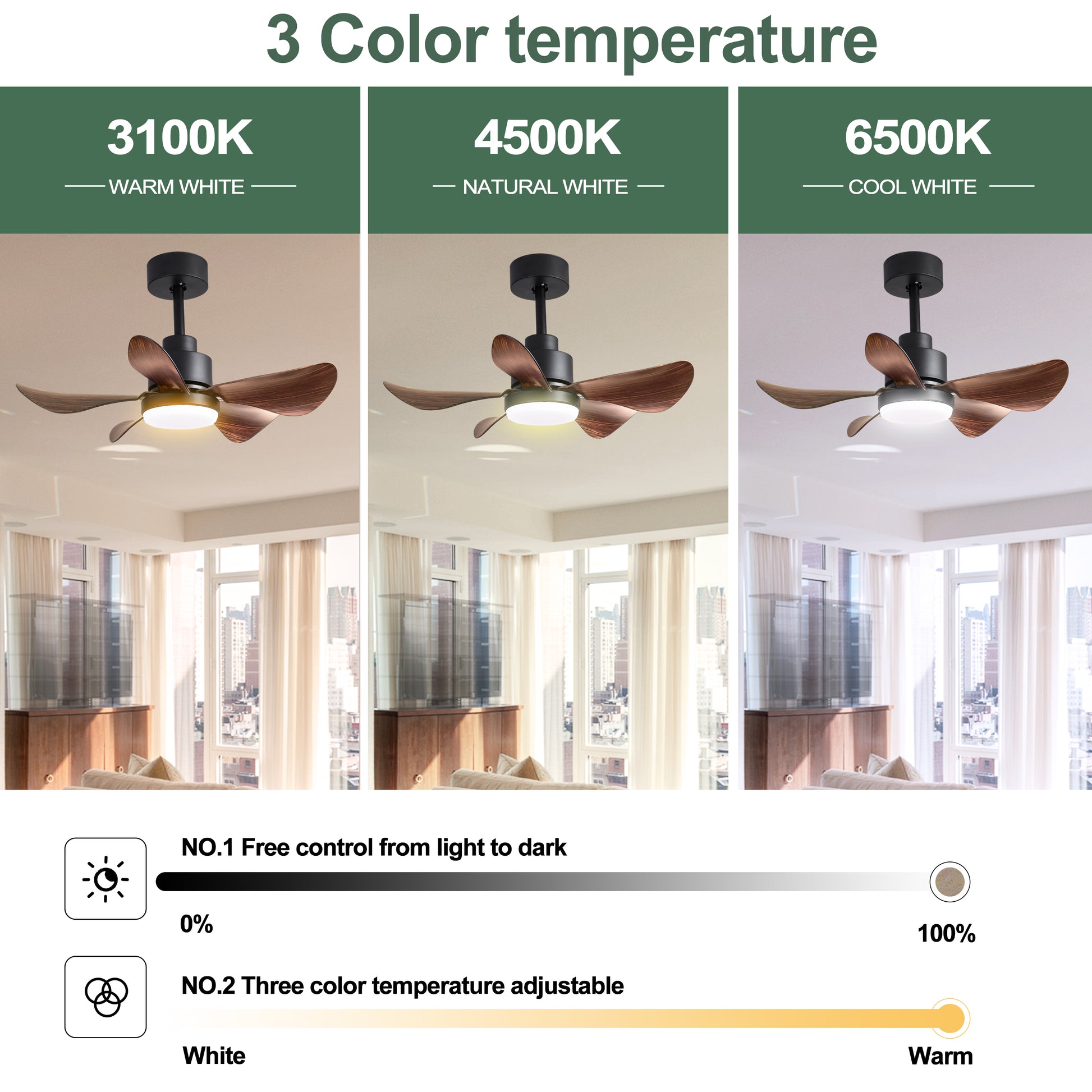 Ceiling fan with three dark wood blades and integrated LED light showing K warm white illumination