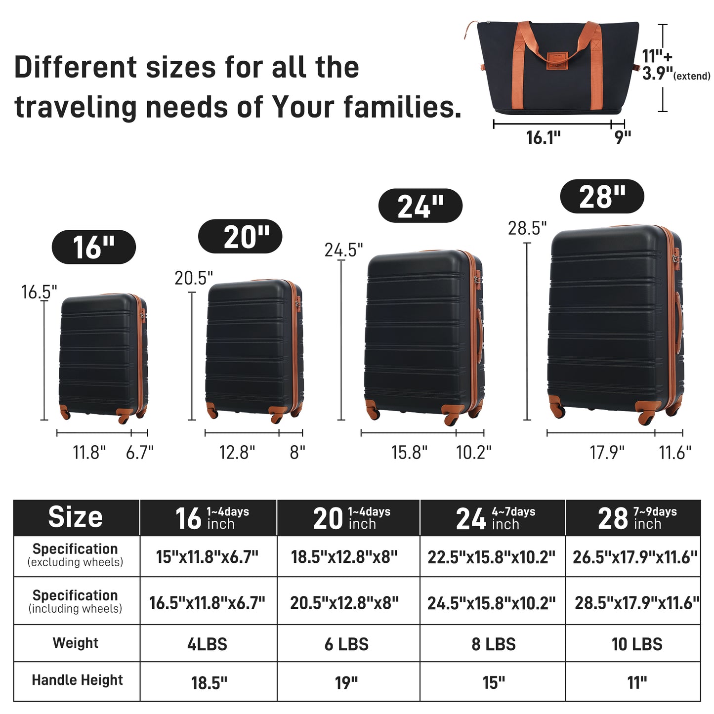 Black inch carryon suitcase with brown trim and spinner wheels for travel