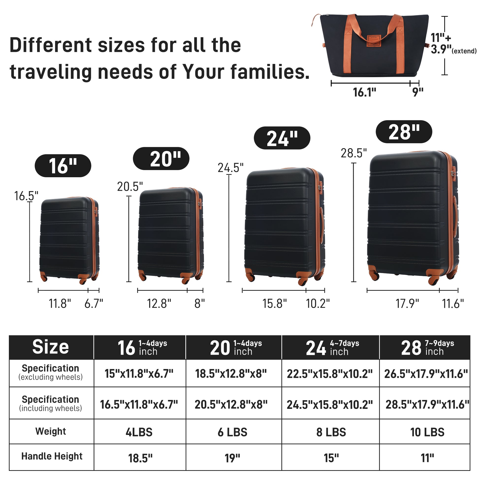 Black inch carryon suitcase with brown trim and spinner wheels for travel