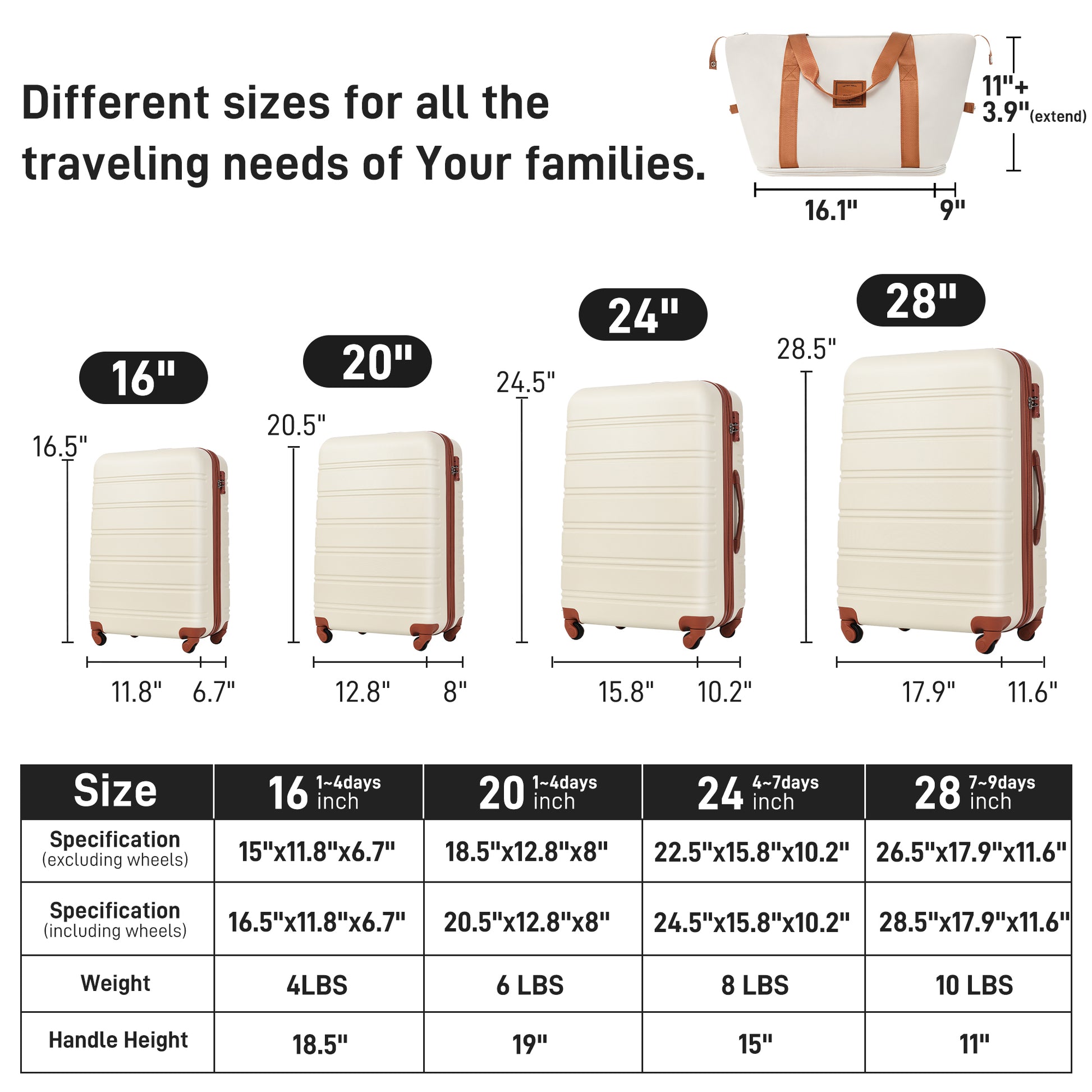 Cream colored  inch rolling suitcase with brown trim and wheels dimensions  x  x
