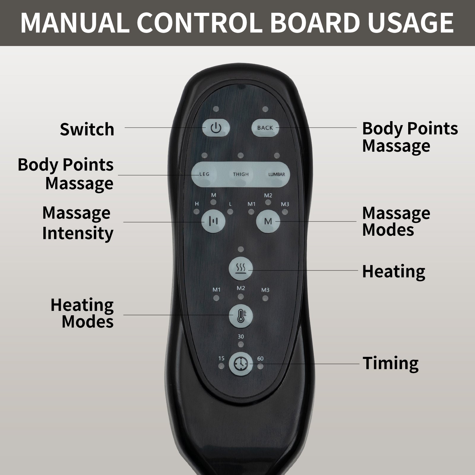 Black recliner remote control with buttons for massage intensity and modes