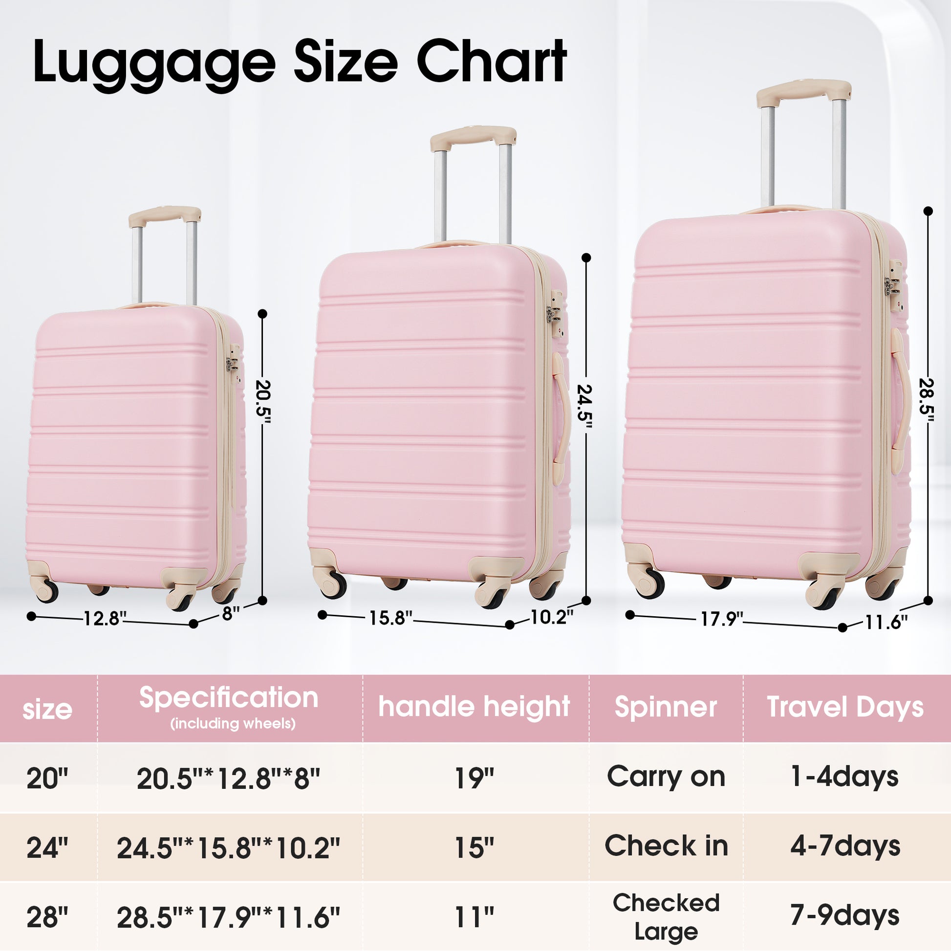 Pink hardshell spinner luggage set inch carryon inch checkin inch large